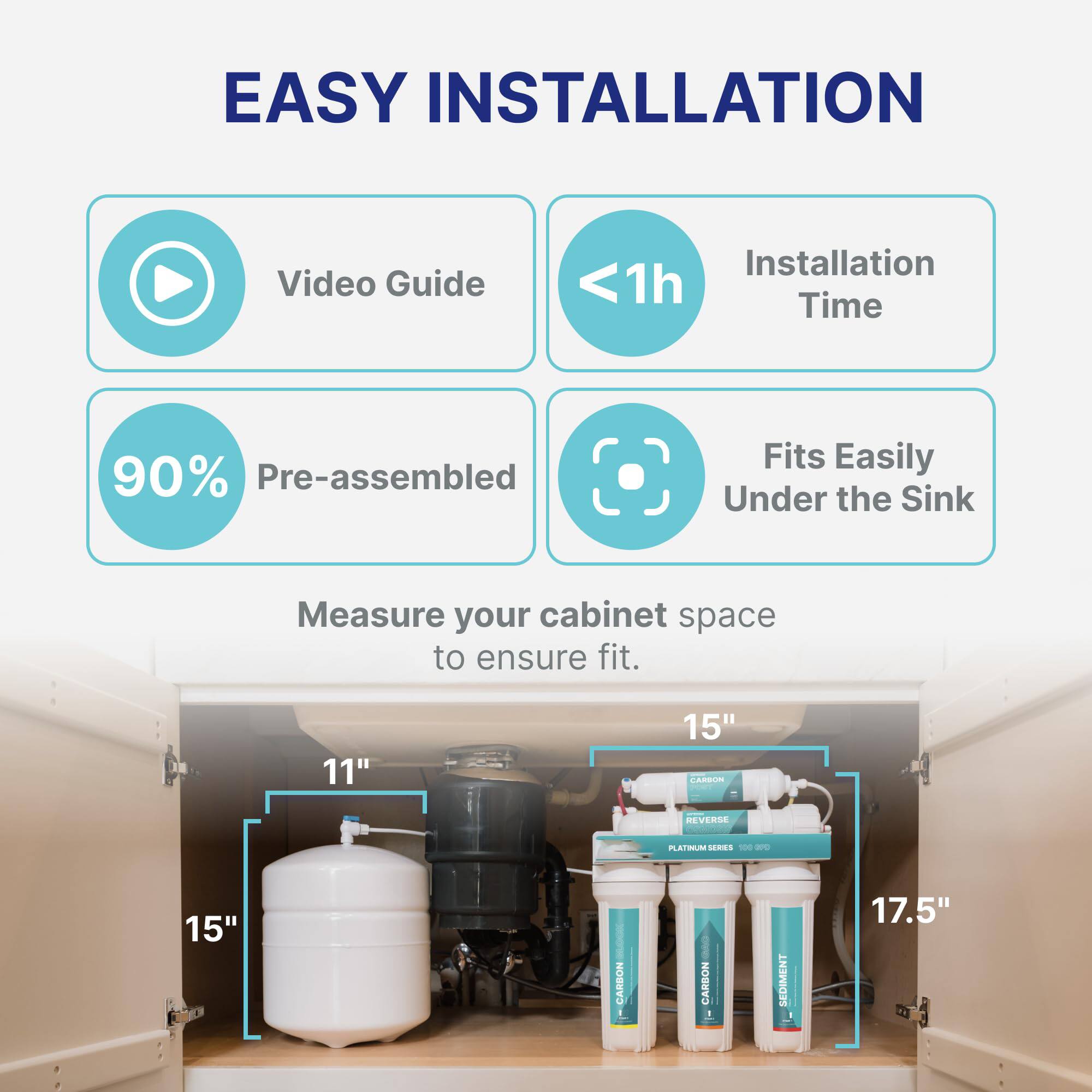 EASY INSTALLATION

- Video Guide
- Installation Time <1h
- 90% Pre-assembled
- Fits Easily Under the Sink

Measure your cabinet space to ensure fit.

11" 15" 15" 17.5"

REVERSE OSMOSIS PLATINUM SERIES
CARBON
CARBON
SEDIMENT