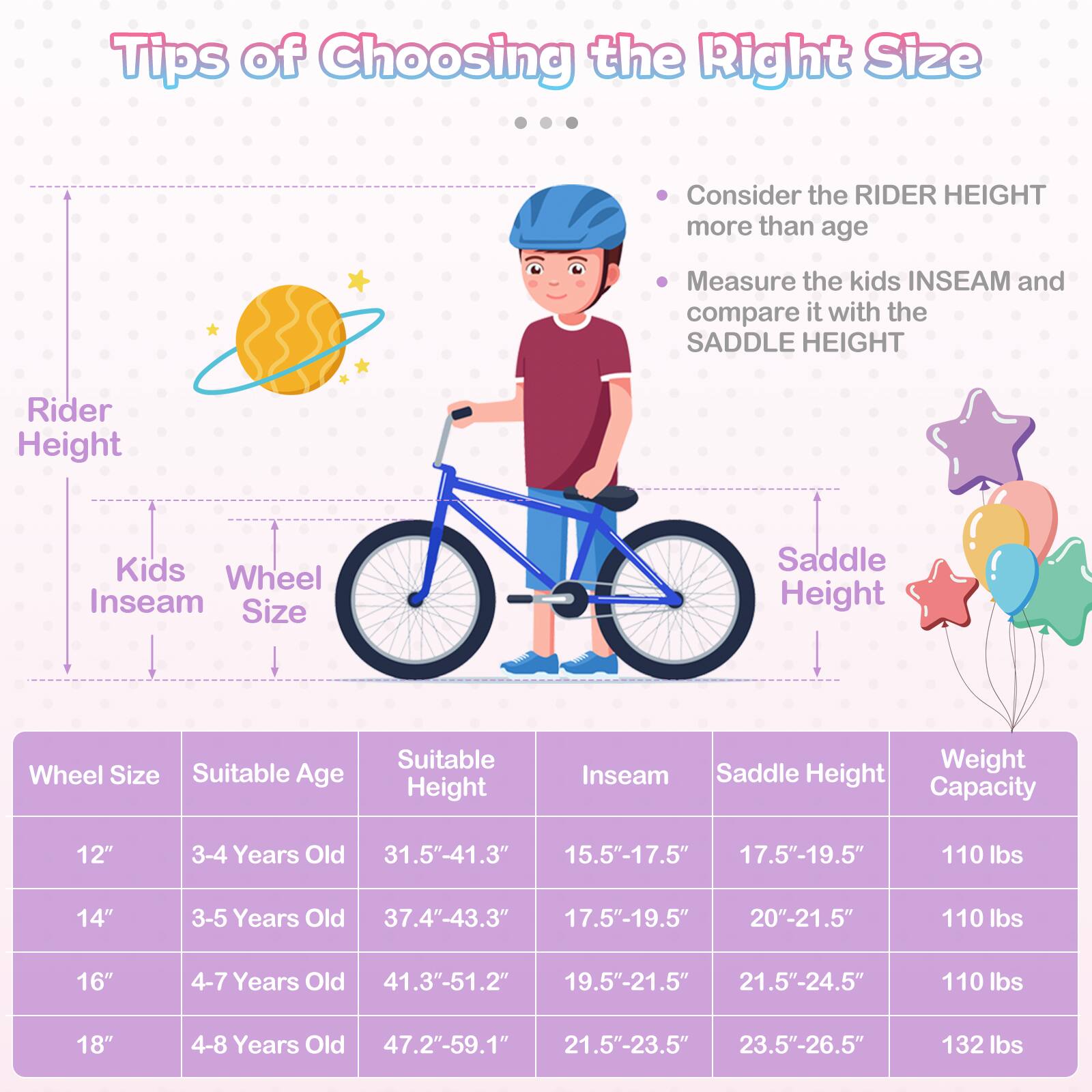 Tips of Choosing the Right Size

- Consider the RIDER HEIGHT more than age
- Measure the kids INSEAM and compare it with the SADDLE HEIGHT

| Wheel Size | Suitable Age | Suitable Height | Inseam | Saddle Height | Weight Capacity |
|------------|--------------|----------------|--------|---------------|-----------------|
| 12"        | 3-4 Years Old | 31.5"-41.3"     | 15.5"-17.5" | 17.5"-19.5"    | 110 lbs         |
| 14"        | 3-5 Years Old | 37.4"-43.3"     | 17.5"-19.5" | 20"-21.5"      | 110 lbs         |
| 16"        | 4-7 Years Old | 41.3"-51.2"     | 19.5"-21.5" | 21.5"-24.5"    | 110 lbs         |
| 18"        | 4-8 Years