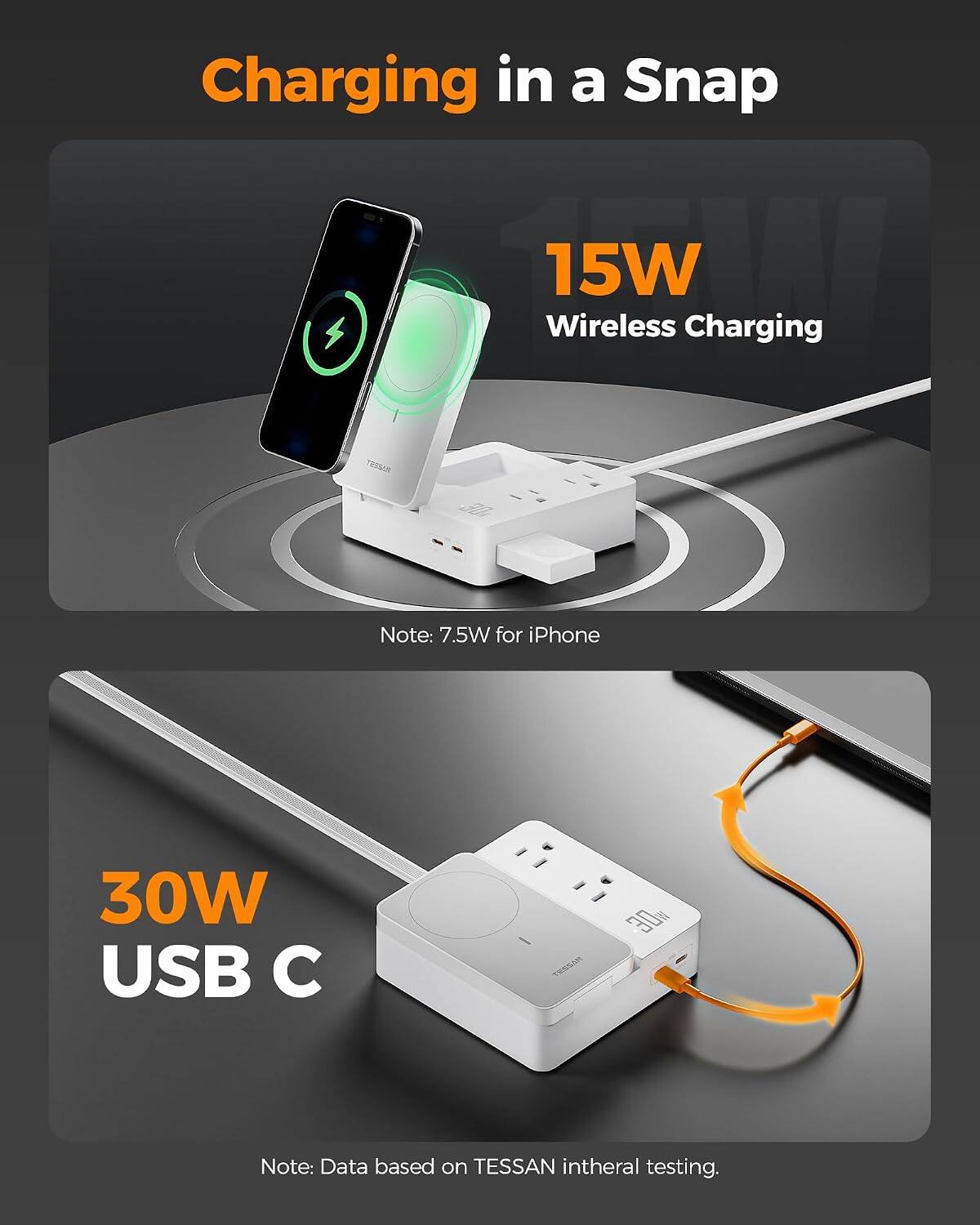Charging in a Snap

15W Wireless Charging
Note: 7.5W for iPhone

30W USB C
Note: Data based on TESSAN intheral testing.