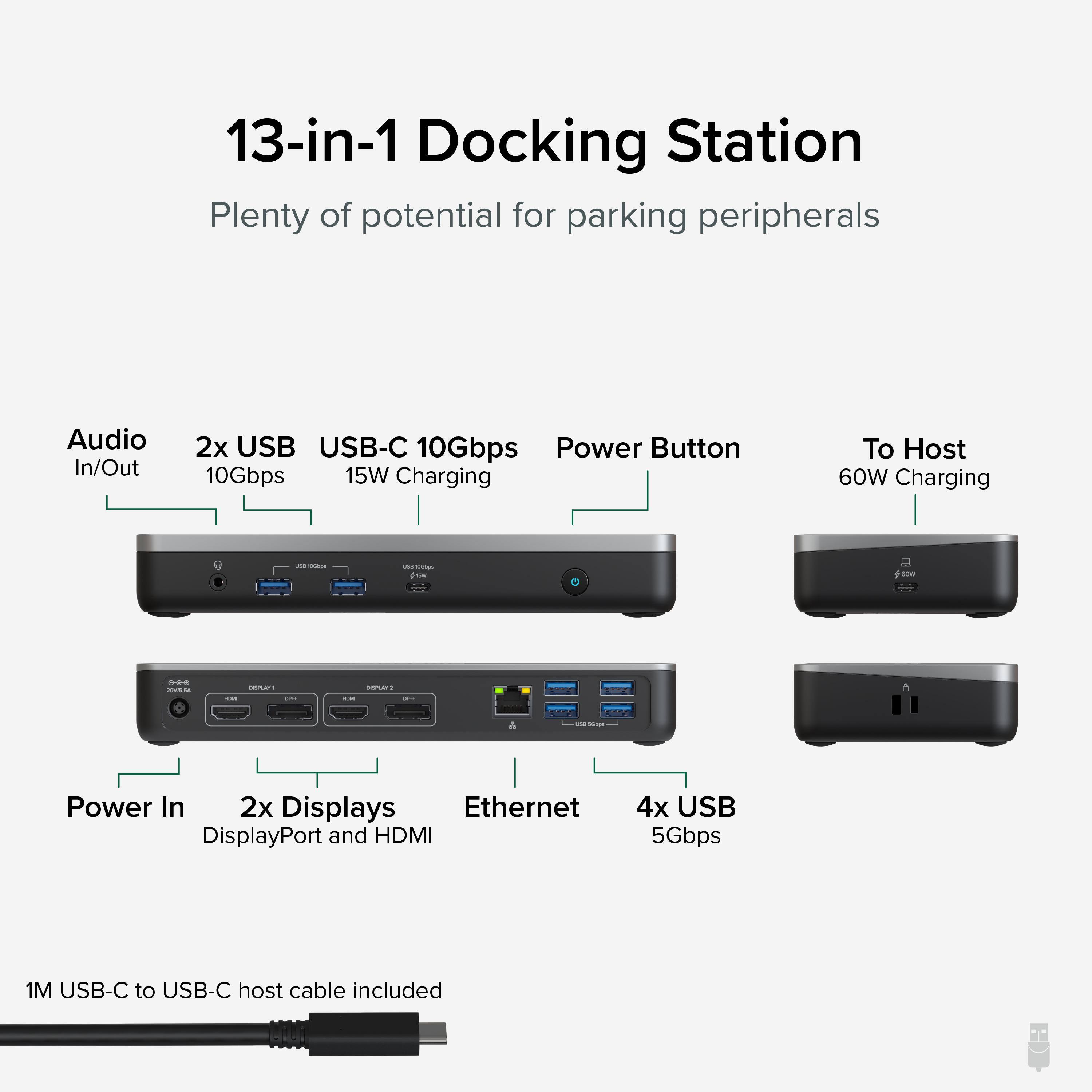 13-in-1 Docking Station Plenty of potential for parking peripherals
Audio In/Out
2x USB 10Gbps
USB-C 15W Charging
Power Button
To Host 60W Charging
Power In
2x Displays
Ethernet DisplayPort and HDMI
4x USB 5Gbps
1M USB-C to USB-C host cable included