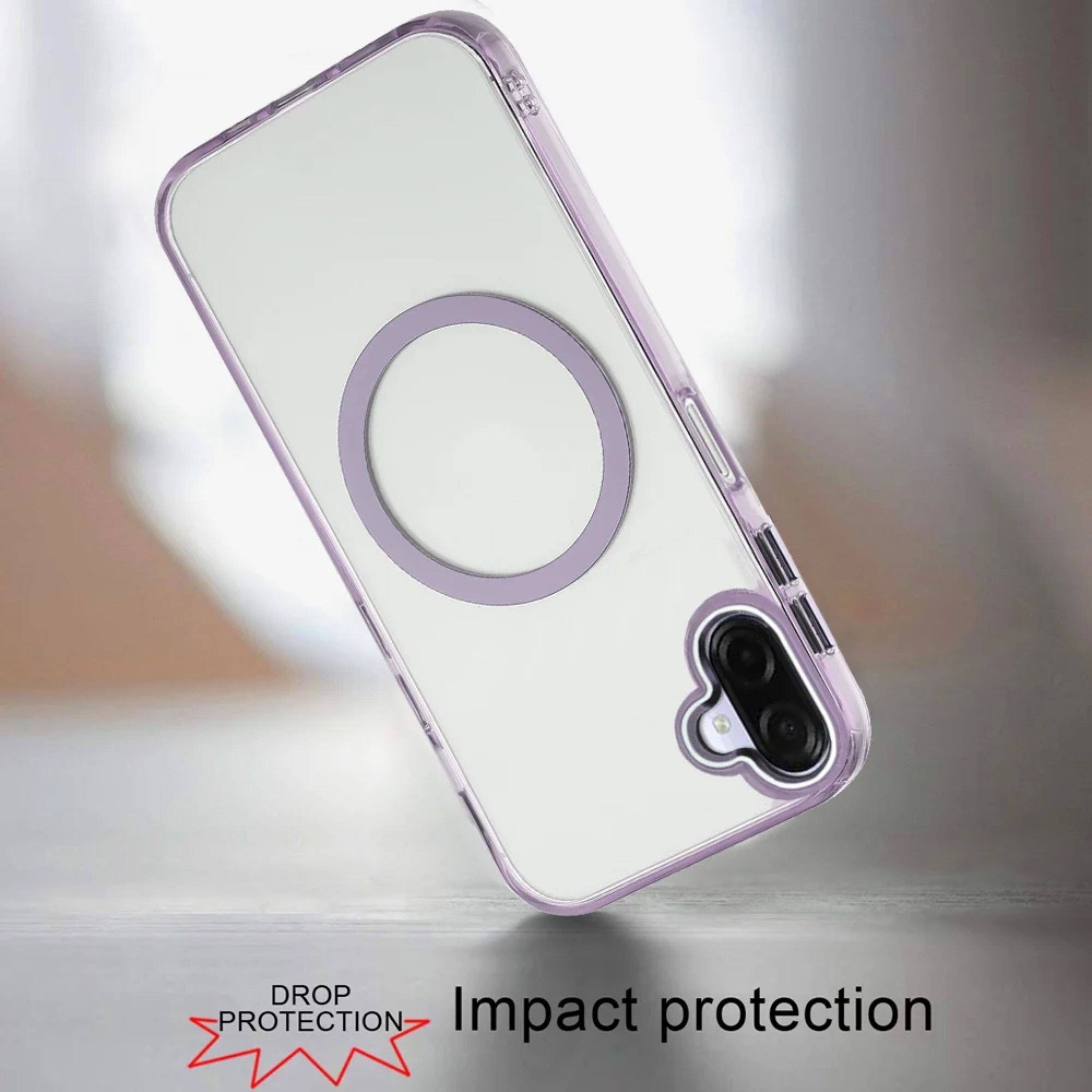 DROP PROTECTION  
Impact protection