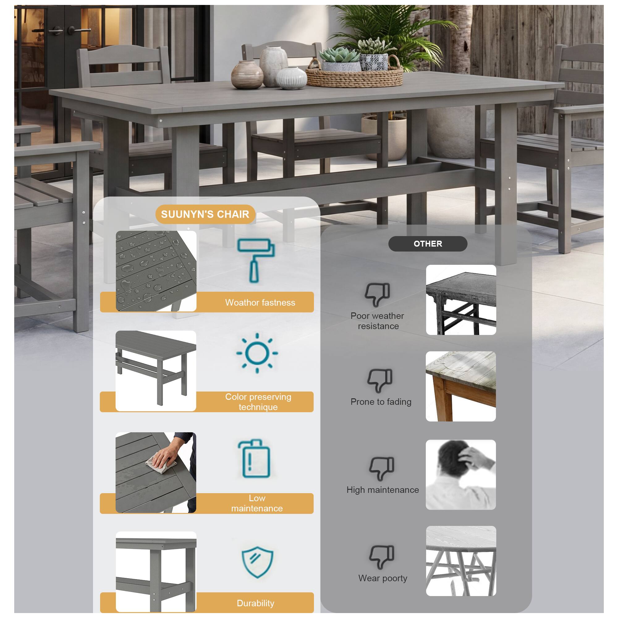 SUUNYN'S CHAIR  
- Weather fastness  
- Color preserving technique  
- Low maintenance  
- Durability  

OTHER  
- Poor weather resistance  
- Prone to fading  
- High maintenance  
- Wear poorly