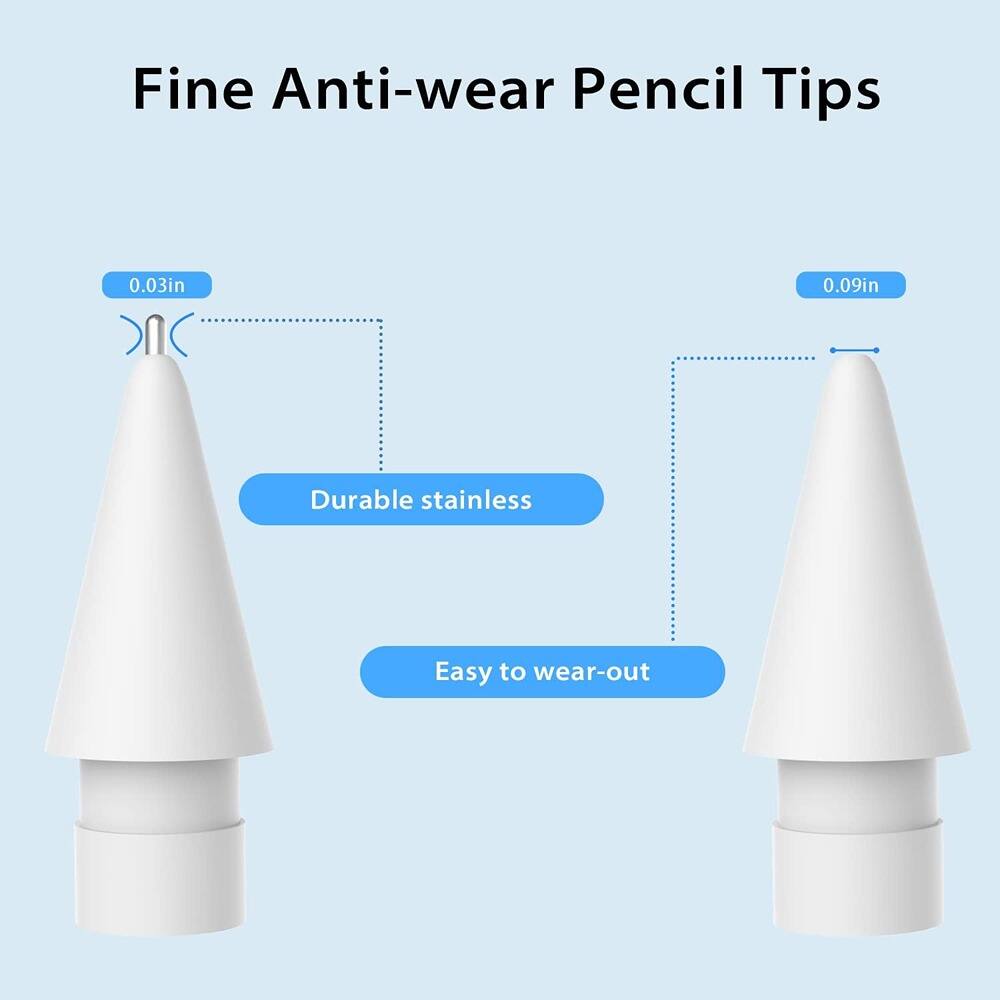 Fine Anti-wear Pencil Tips

0.03in  
Durable stainless  
Easy to wear-out

0.09in
