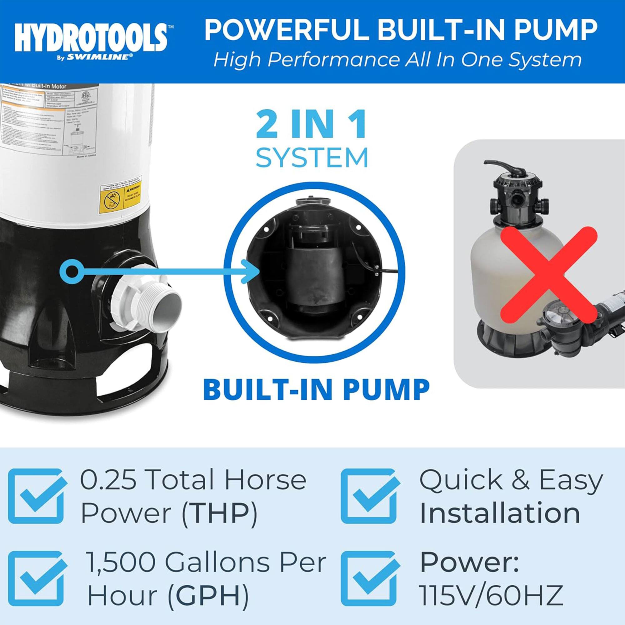HYDROTOOLS by SWIMLINE

POWERFUL BUILT-IN PUMP  
High Performance All In One System

2 IN 1 SYSTEM

BUILT-IN PUMP

- 0.25 Total Horse Power (THP)
- 1,500 Gallons Per Hour (GPH)
- Quick & Easy Installation
- Power: 115V/60HZ