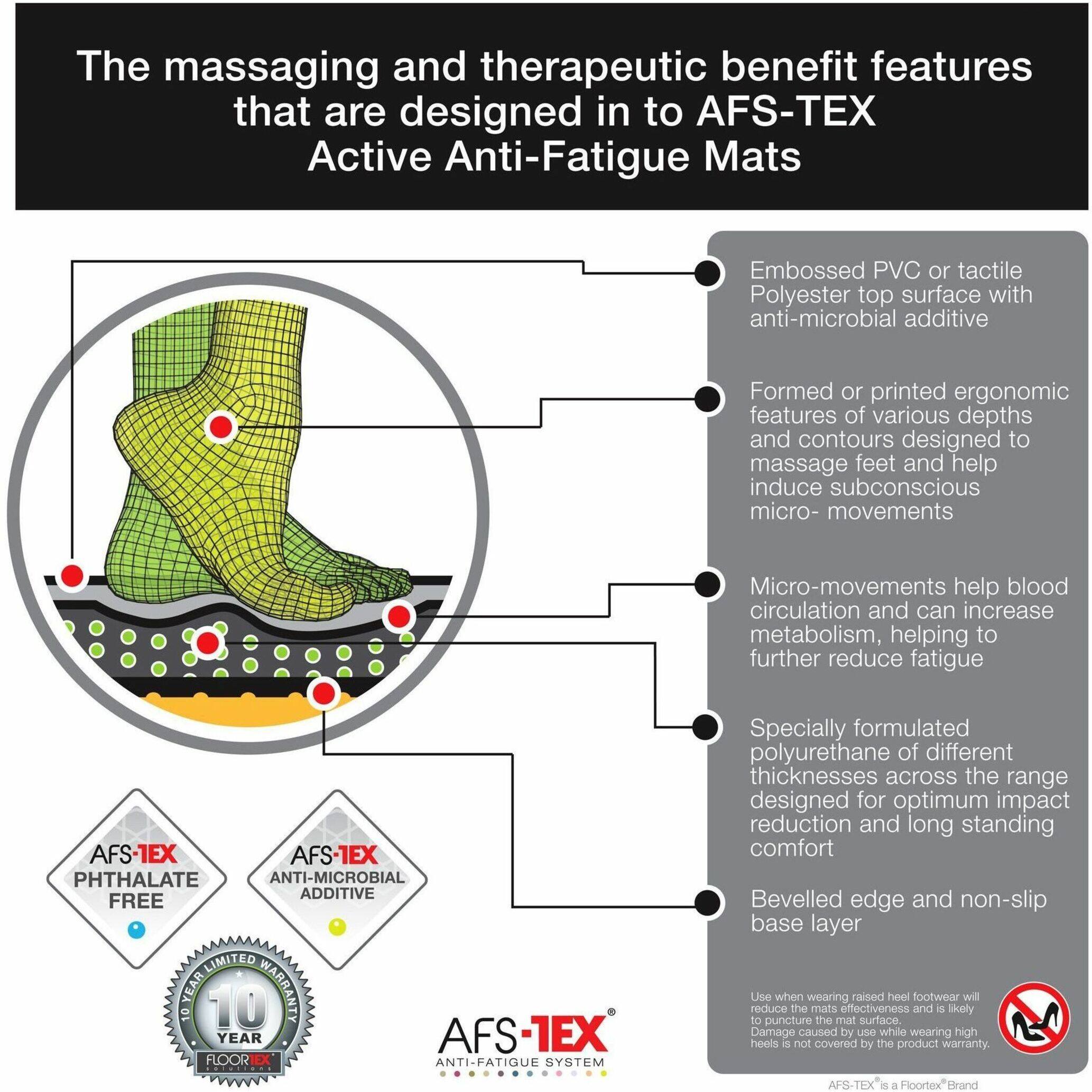 Alt View 22. Floortex - AFS-TEX 2000X Black Active Anti-Fatigue Mat - 16'' x 24'' - Black.