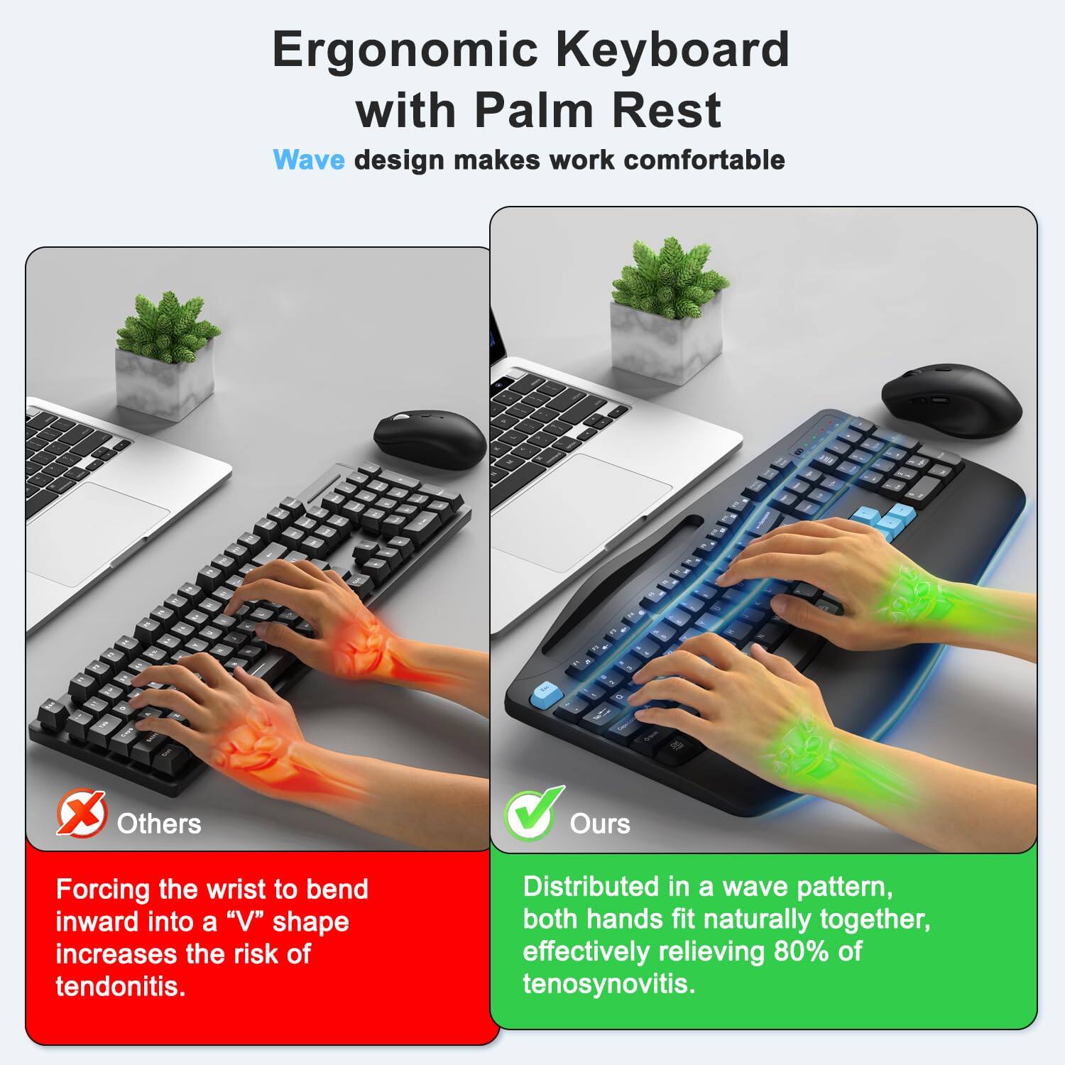 Ergonomic Keyboard with Palm Rest Wave design makes work comfortable. - X Others Ours Forcing the wrist to bend inward into a "V" shape increases the risk of tendonitis. Distributed in a wave pattern, both hands fit naturally together, effectively relieving 80% of tenosynovitis.