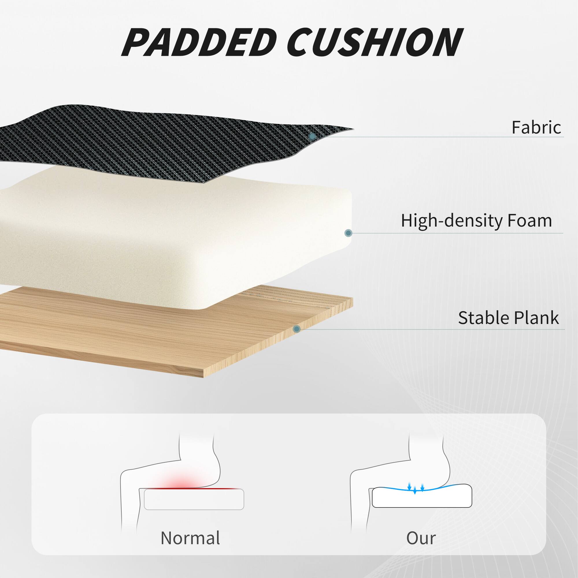 PADDED CUSHION

Fabric

High-density Foam

Stable Plank

Normal

Our
