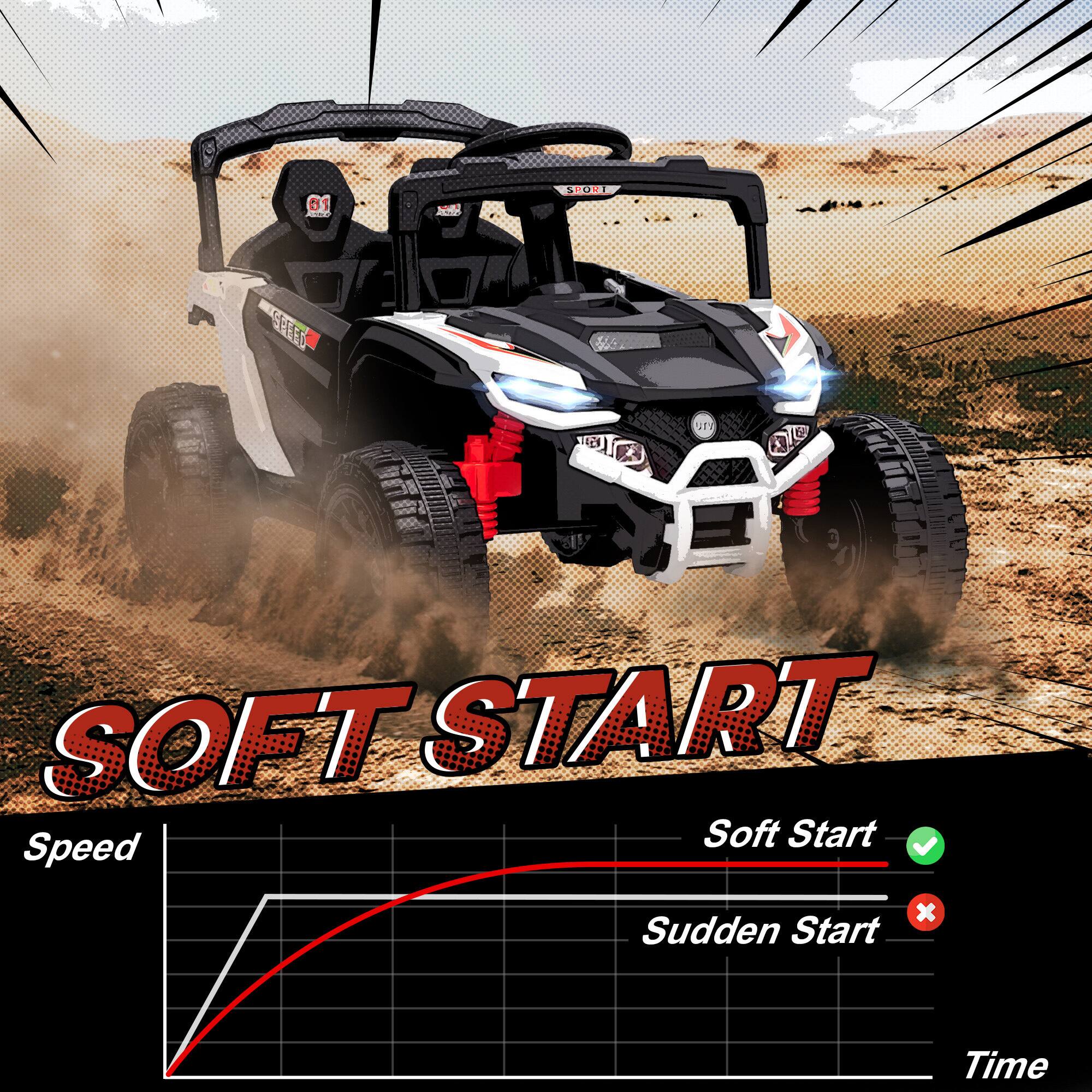 B1 SIOI O SETO 1 1 l 3 C SOFT START Soft Start Speed Sudden Start x Time