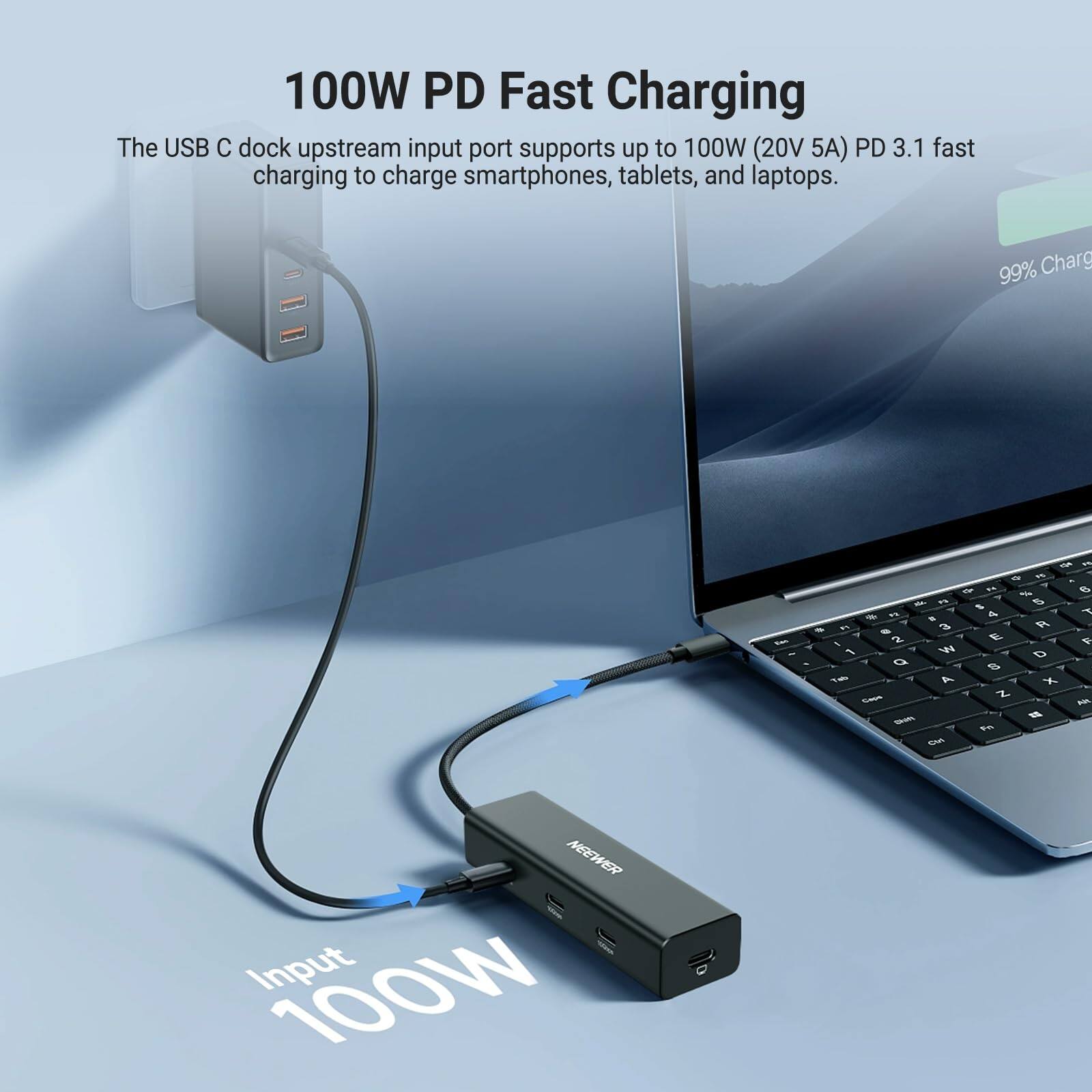 100W PD Fast Charging

The USB C dock upstream input port supports up to 100W (20V 5A) PD 3.1 fast charging to charge smartphones, tablets, and laptops.

99% Charged

Input 100W