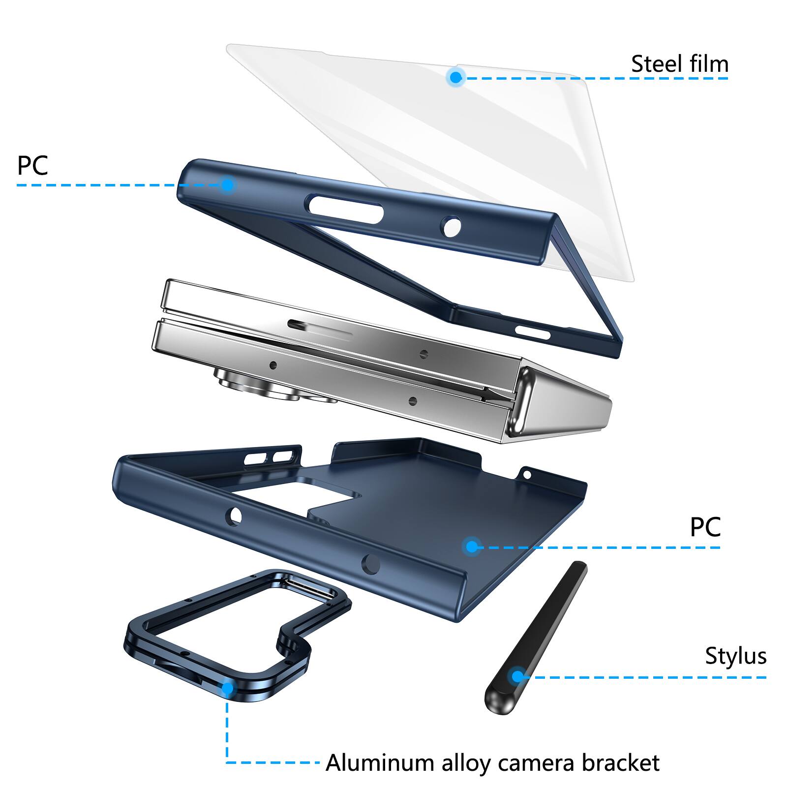 Steel film  
PC  
PC  
Stylus  
Aluminum alloy camera bracket