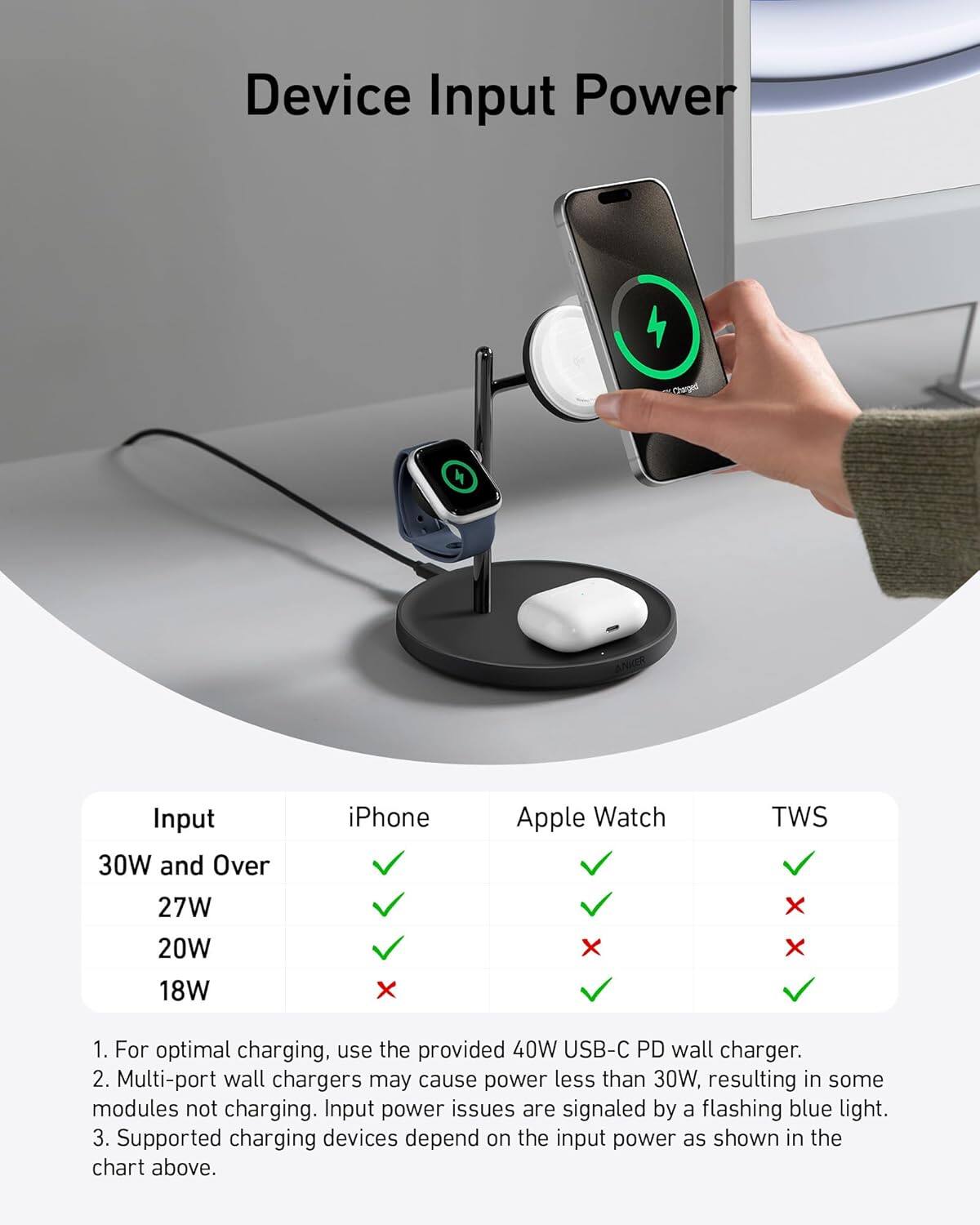 Device Input Power

Input Power | iPhone | Apple Watch | TWS
--- | --- | --- | ---
30W and Over | ✔️ | ✔️ | ✔️
27W | ✔️ | ✔️ | ✔️
20W | ✔️ | ✔️ | ✔️
18W | ❌ | ❌ | ❌

1. For optimal charging, use the provided 40W USB-C PD wall charger.
2. Multi-port wall chargers may cause power less than 30W, resulting in some modules not charging. Input power issues are signaled by a flashing blue light.
3. Supported charging devices depend on the input power as shown in the chart above.