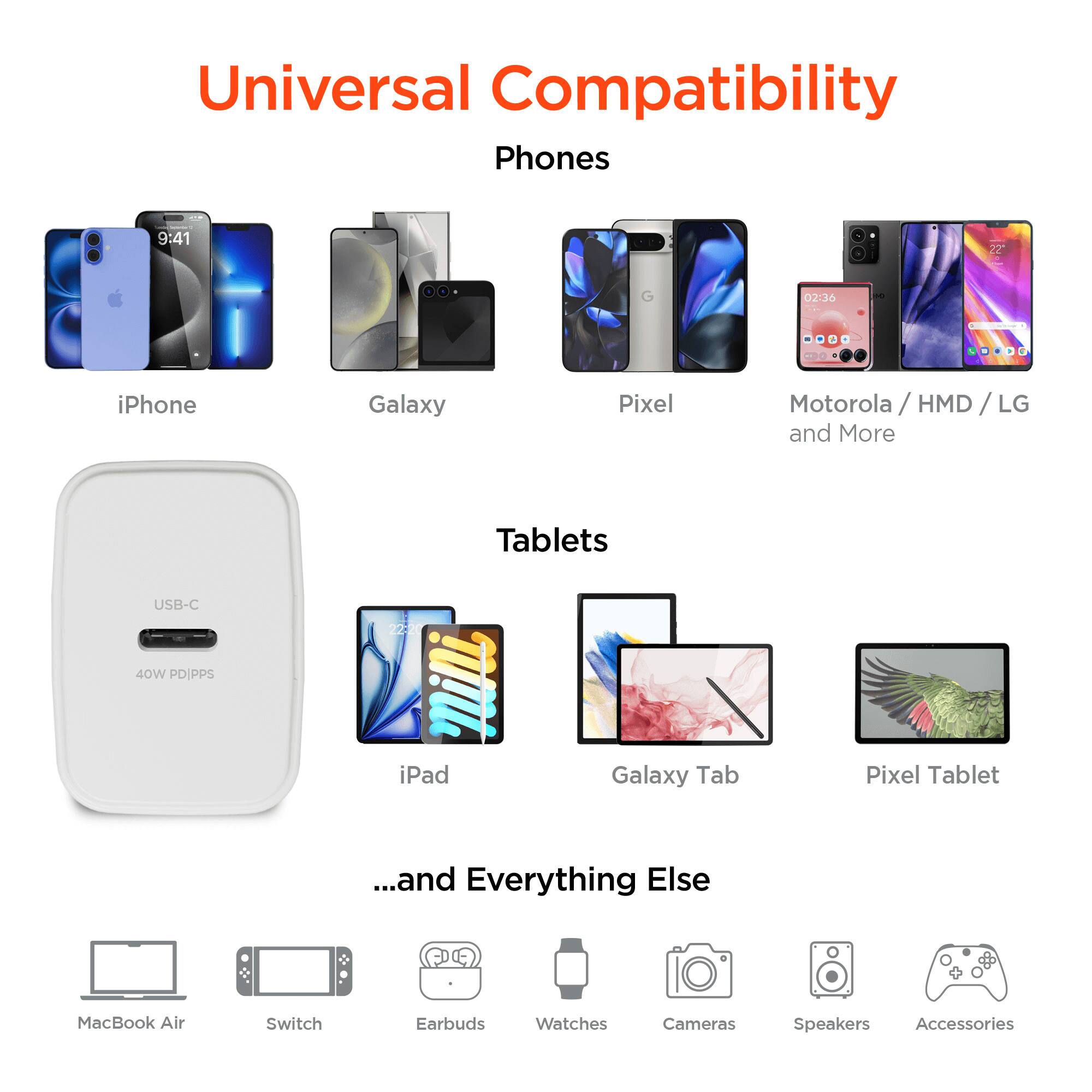 Universal Compatibility

Phones
- iPhone
- Galaxy
- Pixel
- Motorola / HMD / LG and More

Tablets
- iPad
- Galaxy Tab
- Pixel Tablet

...and Everything Else
- MacBook Air
- Switch
- Earbuds
- Watches
- Cameras
- Speakers
- Accessories
