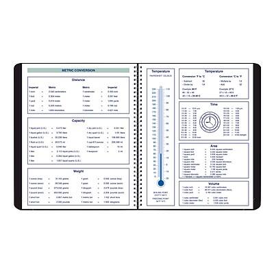 **Metric Conversion**

**Distance**
- 1 inch = 2.54 cm
- 1 foot = 30.48 cm
- 1 yard = 0.9144 m
- 1 mile = 1.6093 km

**Weight**
- 1 ounce = 28.35 g
- 1 pound = 453.59 g
- 1 stone = 6.35 kg
- 1 ton = 1016.05 kg

**Capacity**
- 1 fluid ounce = 29.57 ml
- 1 cup = 236.59 ml
- 1 pint = 473.18 ml
- 1 quart = 946.35 ml
- 1 gallon = 3.7854 L

**Temperature**
- Celsius to Fahrenheit: °F = (°C × 9/5) + 32
- Fahrenheit to Celsius: °C = (°F - 32) × 5/9

**Temperature**
- Celsius to Kelvin: K = °C + 273.1