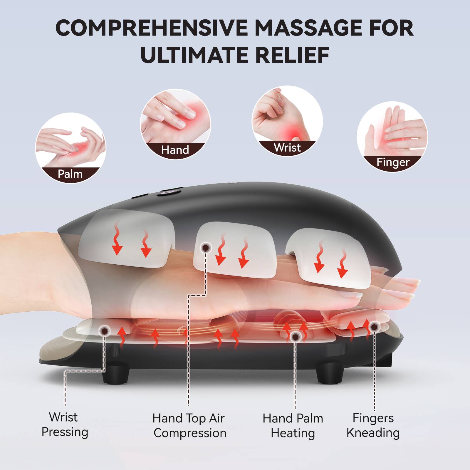 COMPREHENSIVE MASSAGE FOR ULTIMATE RELIEF

- Palm
- Hand
- Wrist
- Finger
- Wrist Pressing
- Hand Top Air Compression
- Hand Palm Fingers Heating Kneading