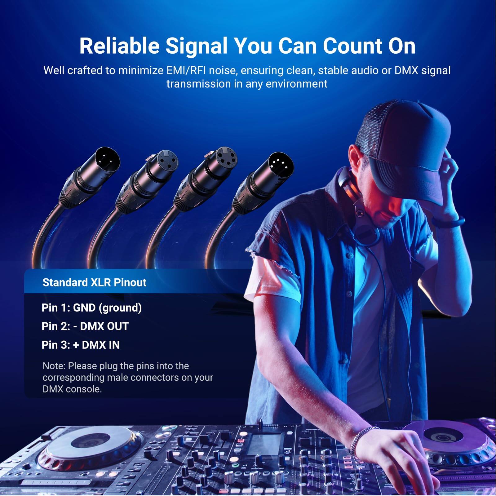 Reliable Signal You Can Count On

Well crafted to minimize EMI/RFI noise, ensuring clean, stable audio or DMX signal transmission in any environment

Standard XLR Pinout
- Pin 1: GND (ground)
- Pin 2: - DMX OUT
- Pin 3: + DMX IN

Note: Please plug the pins into the corresponding male connectors on your DMX console.