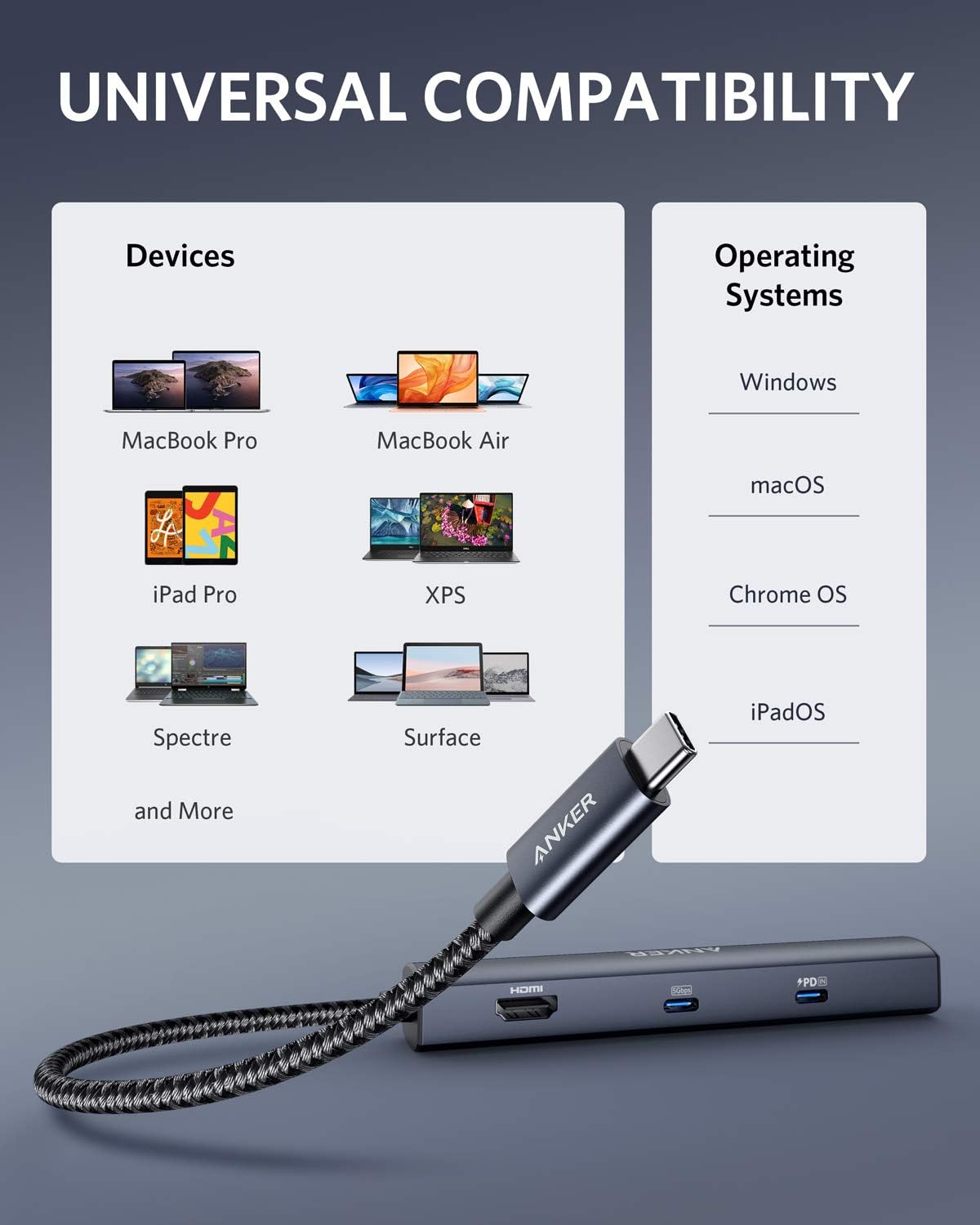 UNIVERSAL COMPATIBILITY

Devices
- MacBook Pro
- MacBook Air
- iPad Pro
- XPS
- Spectre
- Surface
- and More

Operating Systems
- Windows
- macOS
- Chrome OS
- iPadOS