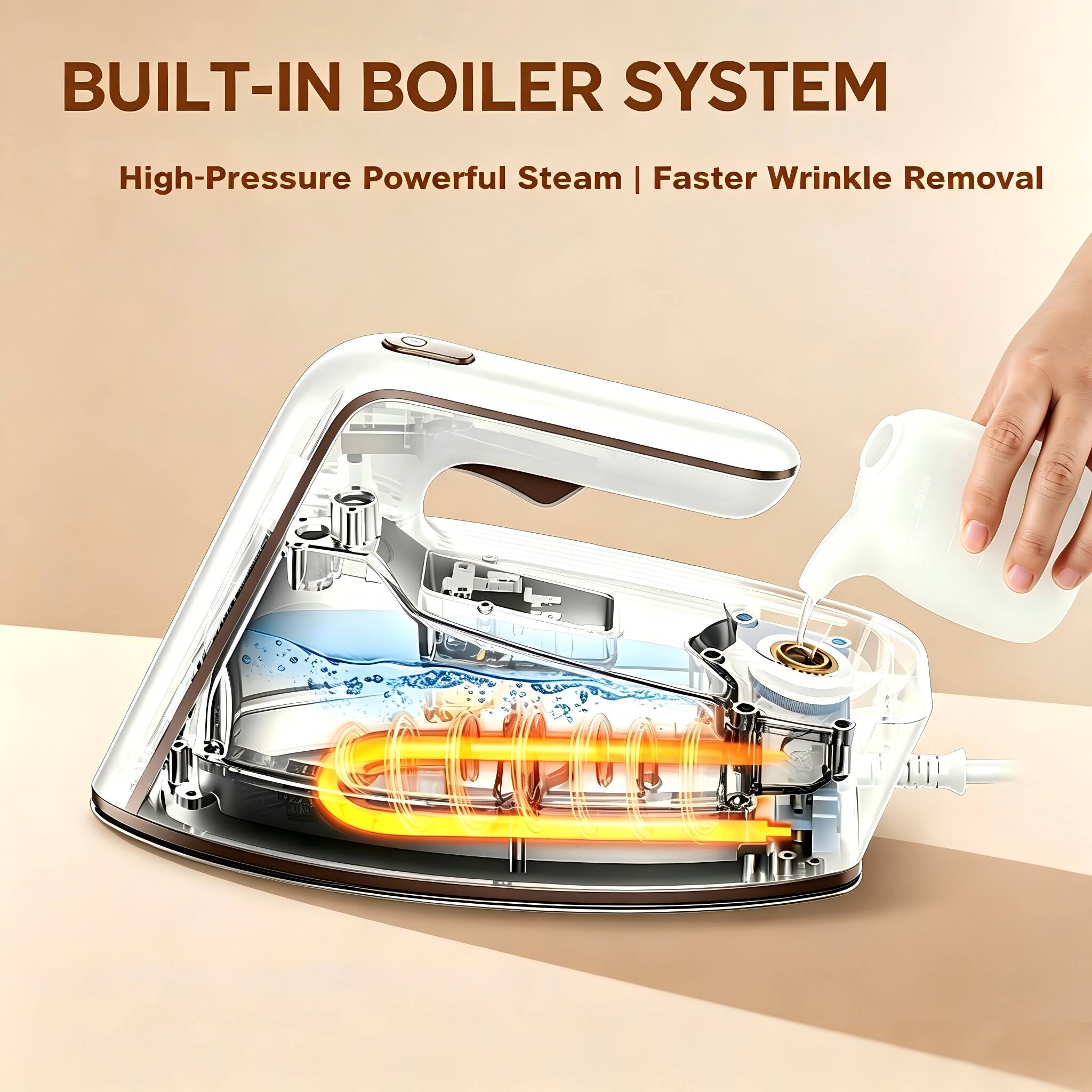 BUILT-IN BOILER SYSTEM  
High-Pressure Powerful Steam | Faster Wrinkle Removal