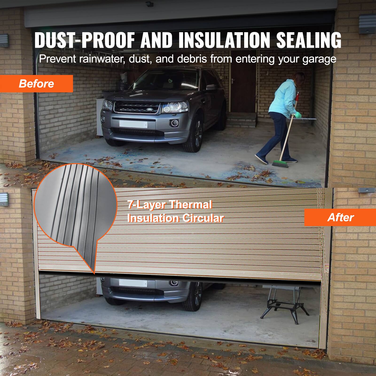 DUST-PROOF AND INSULATION SEALING  
Prevent rainwater, dust, and debris from entering your garage

Before

7-Layer Thermal Insulation Circular

After