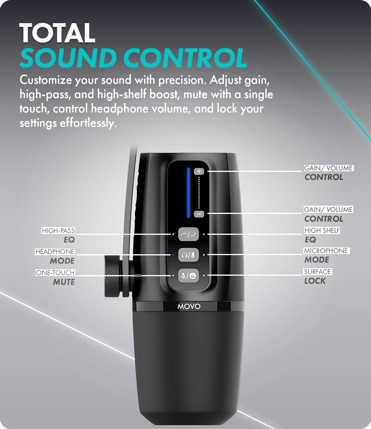 TOTAL SOUND CONTROL  
Customize your sound with precision. Adjust gain, high-pass, and high-shelf boost, mute with a single touch, control headphone volume, and lock your settings effortlessly.

GAIN/ VOLUME CONTROL  
HIGH-PASS EQ  
HEADPHONE MODE  
ONE-TOUCH MUTE  

GAIN/VOLUME CONTROL  
HIGH SHELF EQ  
MICROPHONE MODE  
SURFACE LOCK  

MOVO