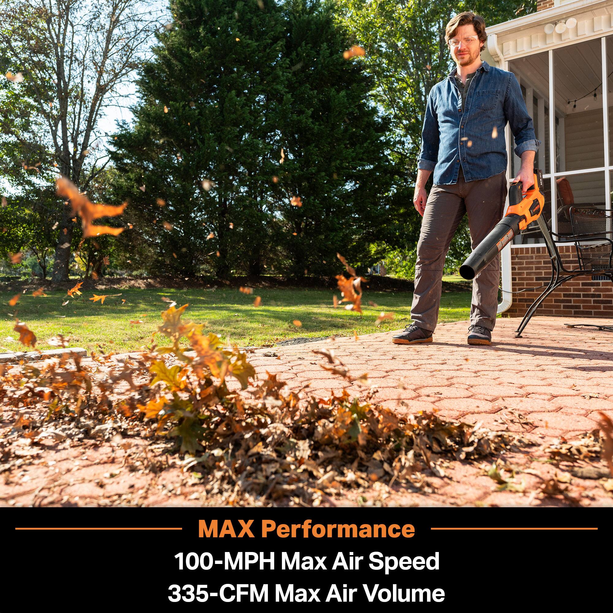MAX Performance  
100-MPH Max Air Speed  
335-CFM Max Air Volume