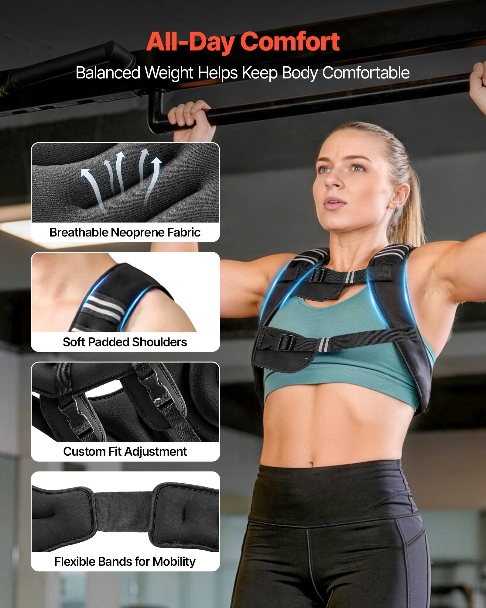 All-Day Comfort  
Balanced Weight Helps Keep Body Comfortable  
Breathable Neoprene Fabric  
Soft Padded Shoulders  
Custom Fit Adjustment  
Flexible Bands for Mobility