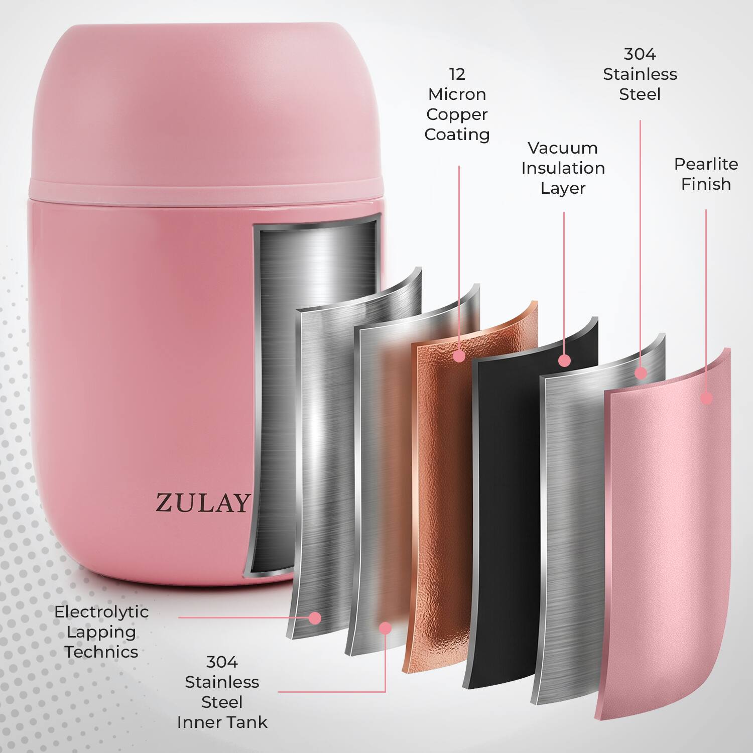 304 Stainless Micron Steel Copper Coating Vacuum Insulation Pearlite Layer Finish ZULAY Electrolytic Lapping Technics 304 Stainless Steel Inner Tank