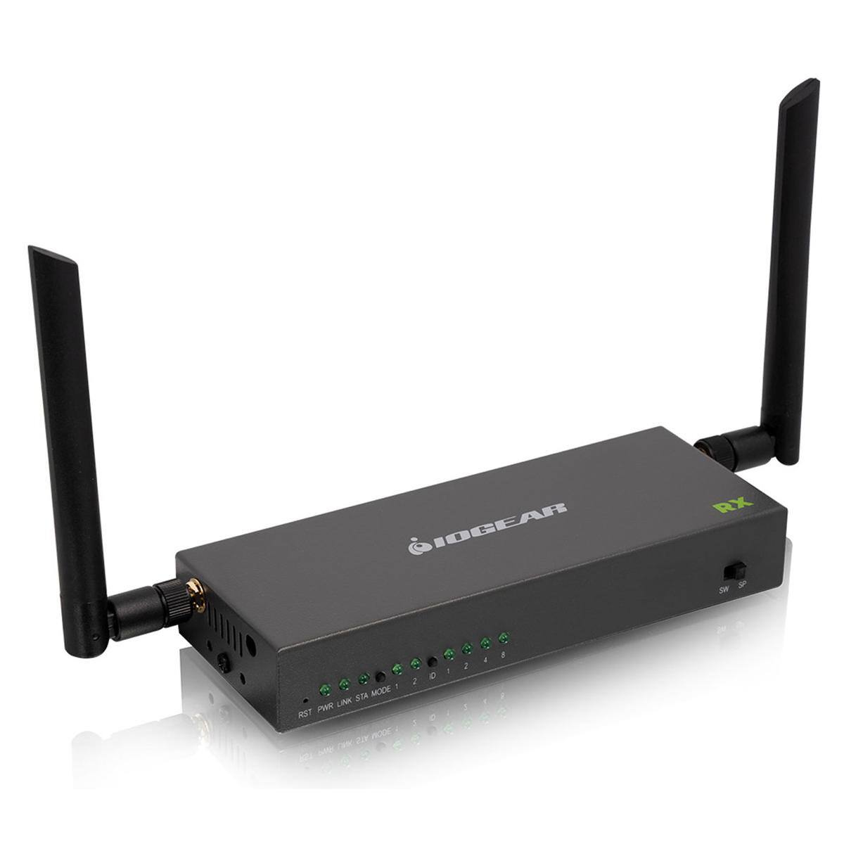 QIOGEAR  
RX SW SP  
8 4 2 1 STA MODE PWR LINK RST WHOLE SOISTA STA