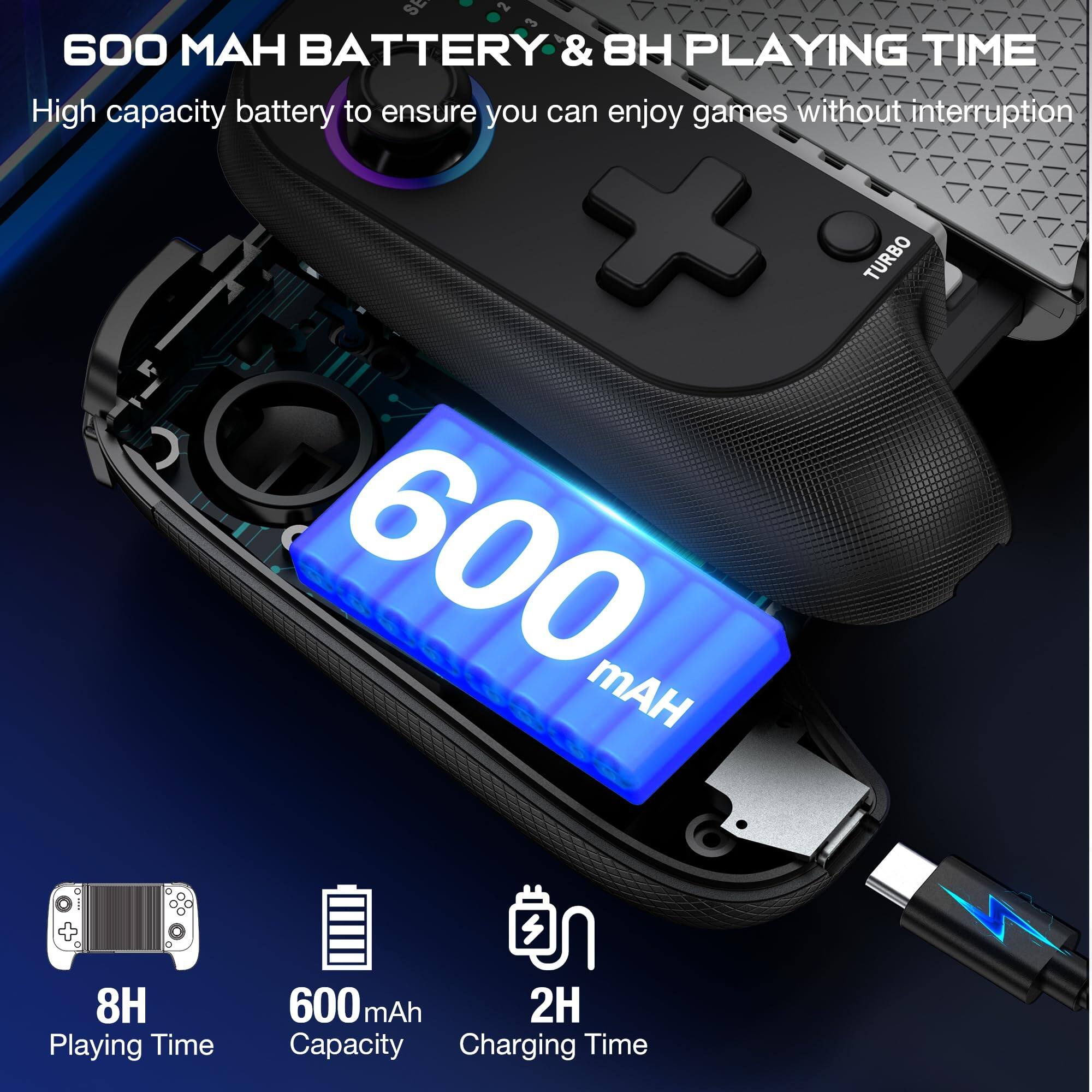 600 MAH BATTERY & 8H PLAYING TIME

High capacity battery to ensure you can enjoy games without interruption

8H Playing Time
600 mAh Capacity
2H Charging Time