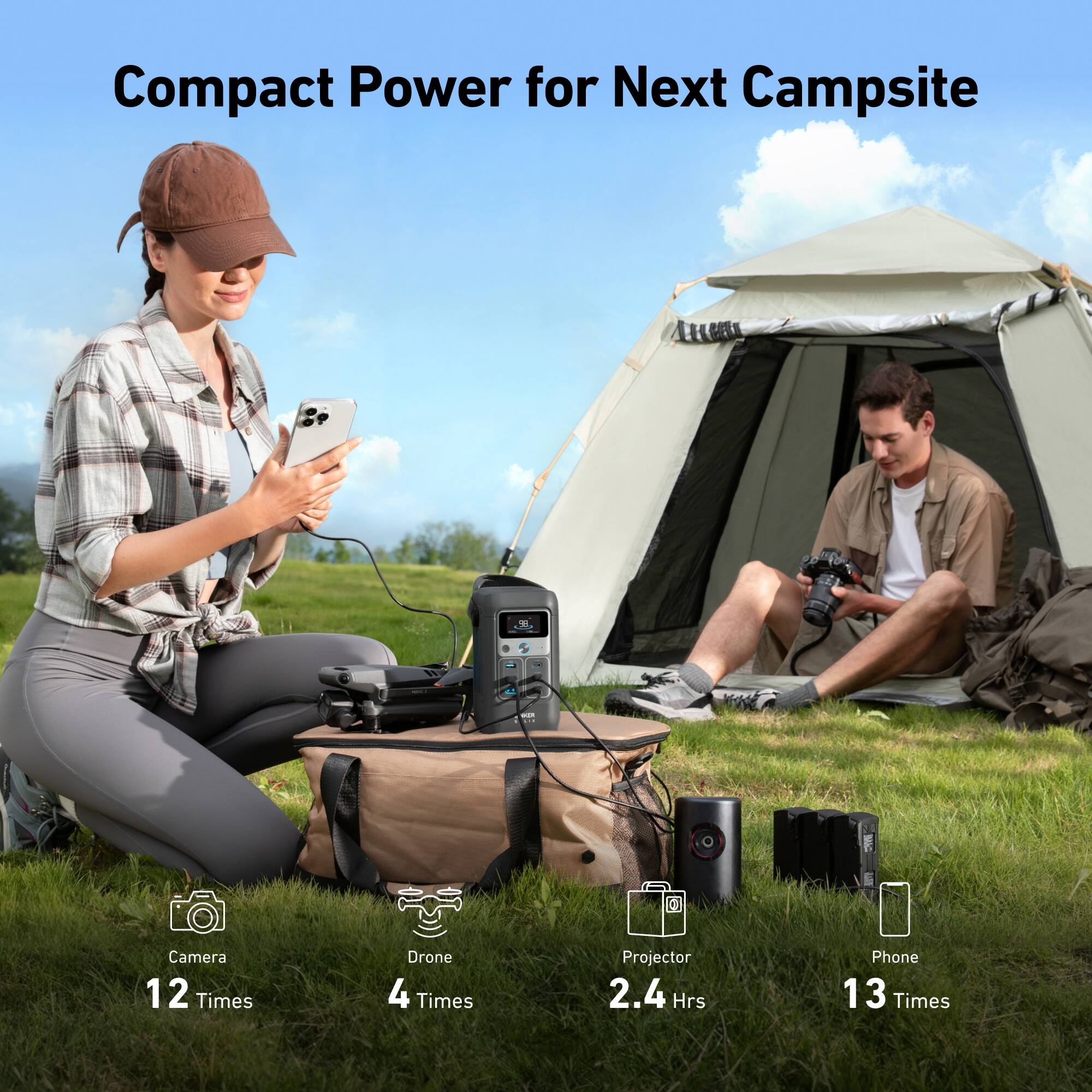 Compact Power for Next Campsite

- Camera: 12 Times
- Drone: 4 Times
- Projector: 2.4 Hrs
- Phone: 13 Times