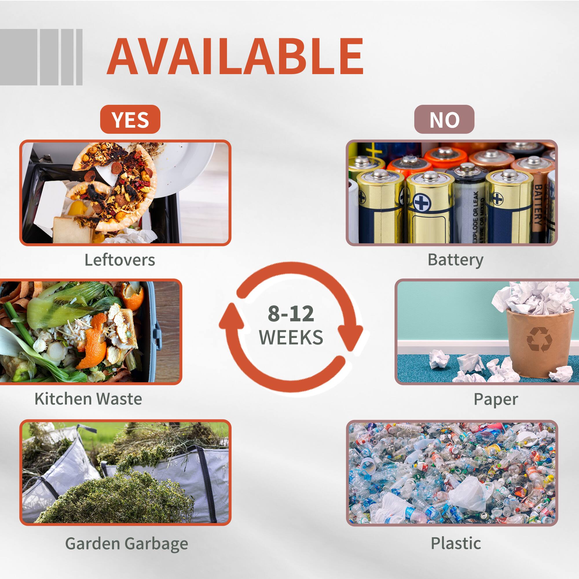 AVAILABLE

YES
- Leftovers
- Kitchen Waste
- Garden Garbage

NO
- Battery

8-12 WEEKS

- Paper
- Plastic