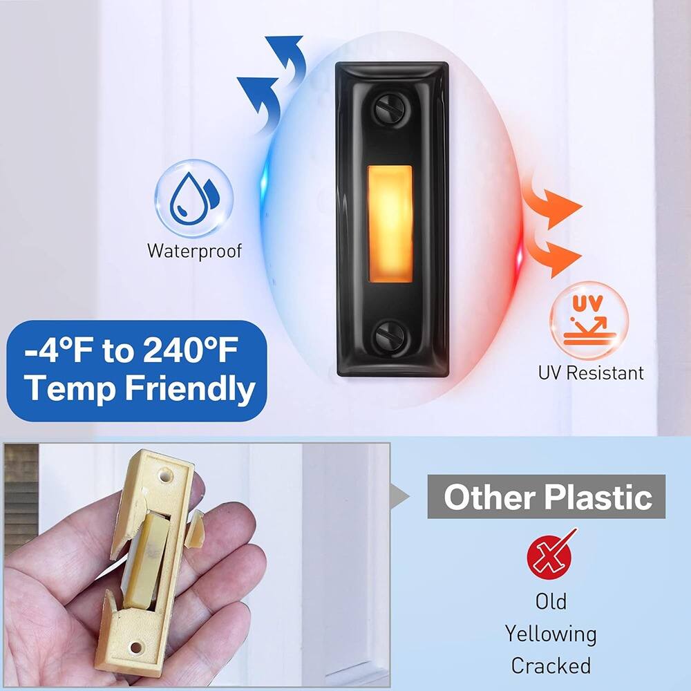 - Waterproof
- -4°F to 240°F Temp Friendly
- UV Resistant
- Other Plastic
  - Old
  - Yellowing
  - Cracked