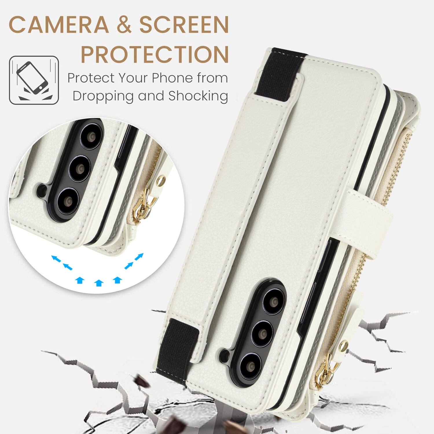 CAMERA & SCREEN PROTECTION  
Protect Your Phone from Dropping and Shocking