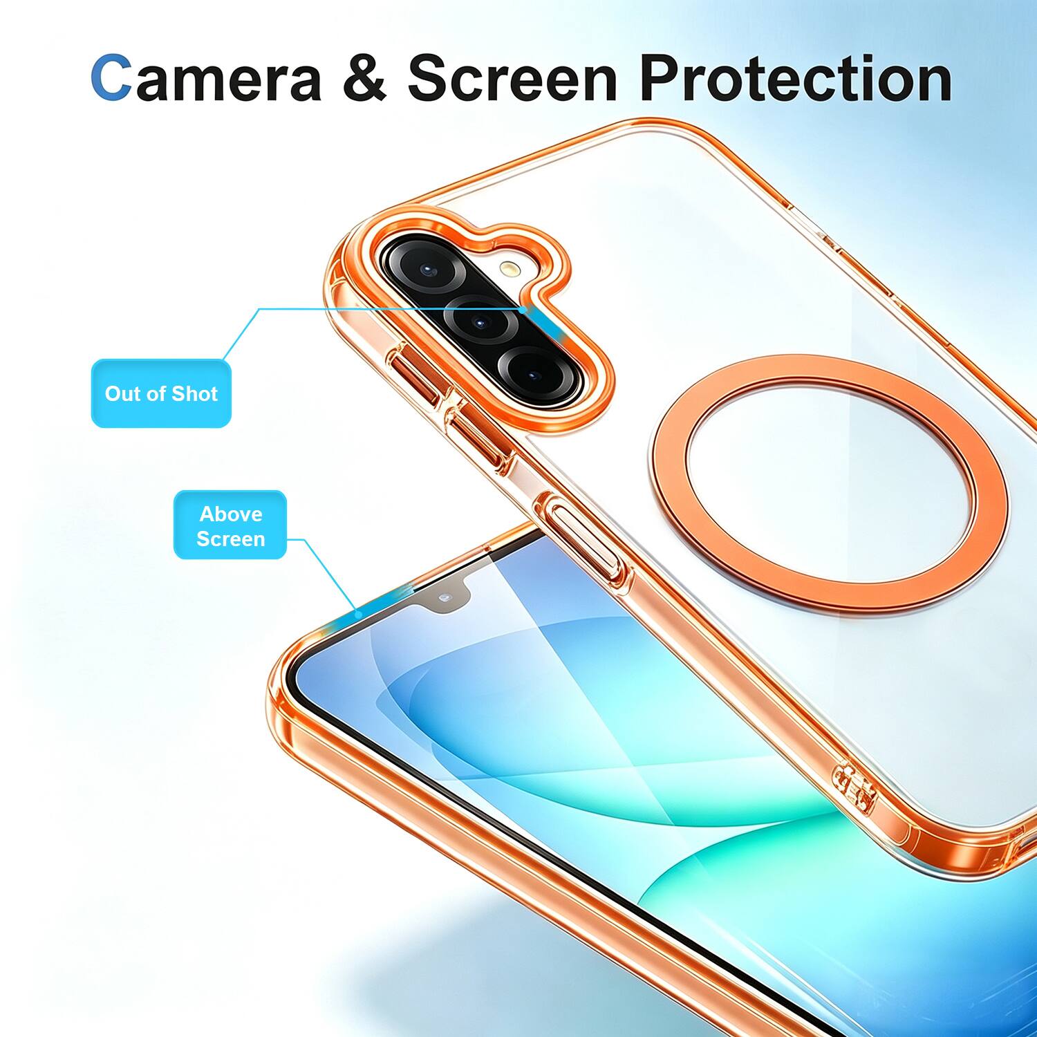 Camera & Screen Protection

Out of Shot

Above Screen