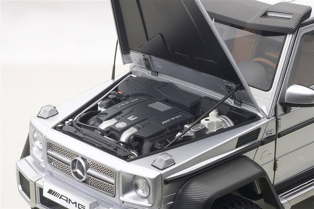 PE AMG