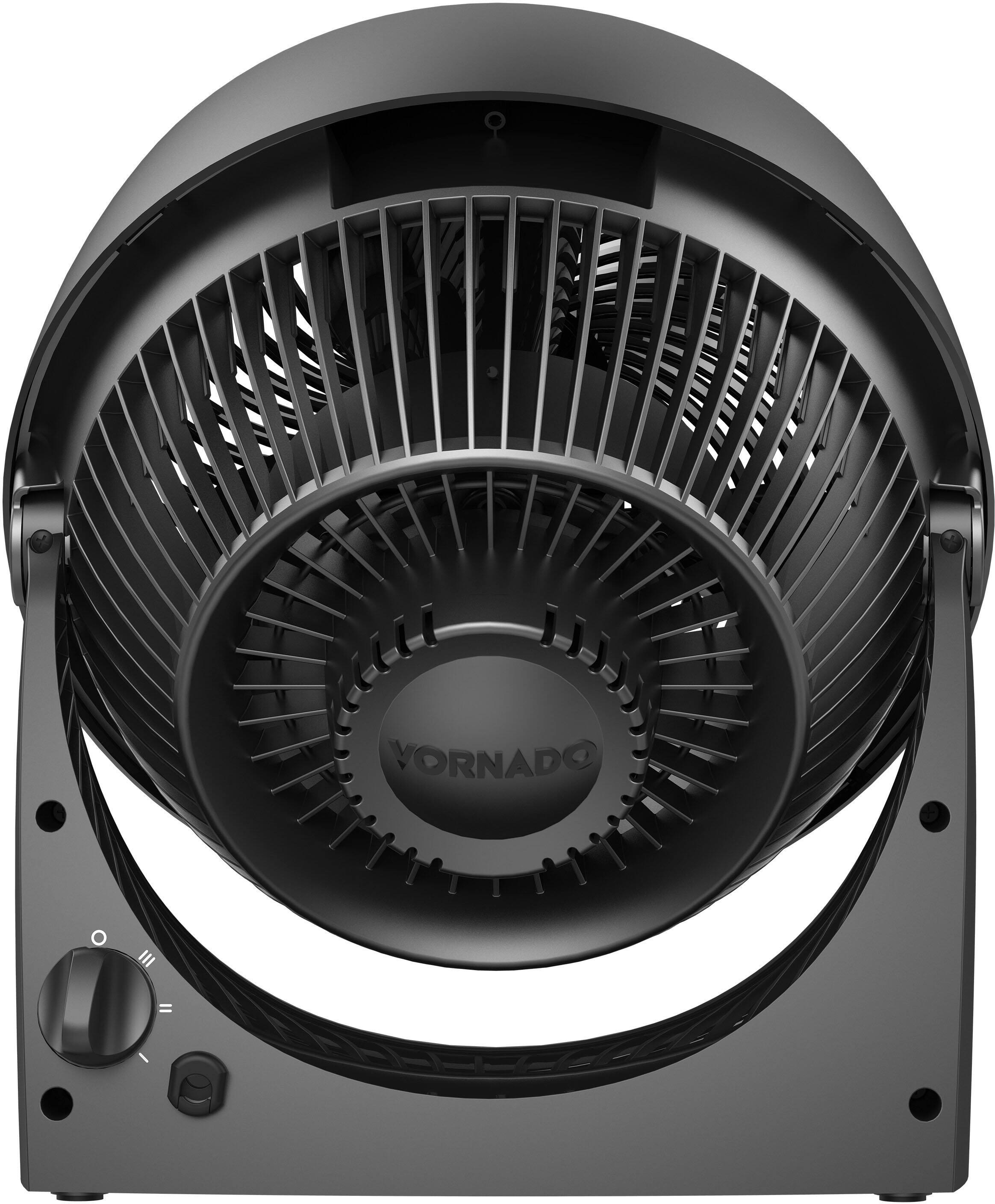 VORNADO