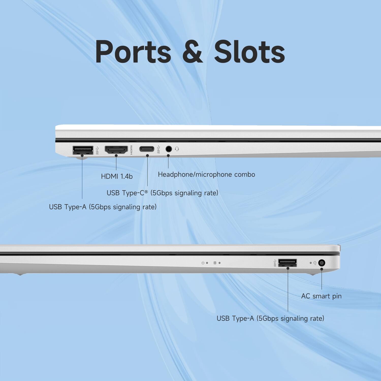 Ports & Slots

- HDMI 1.4b
- Headphone/microphone combo
- USB Type-C (5Gbps signaling rate)
- USB Type-A (5Gbps signaling rate)
- AC smart pin
- USB Type-A (5Gbps signaling rate)