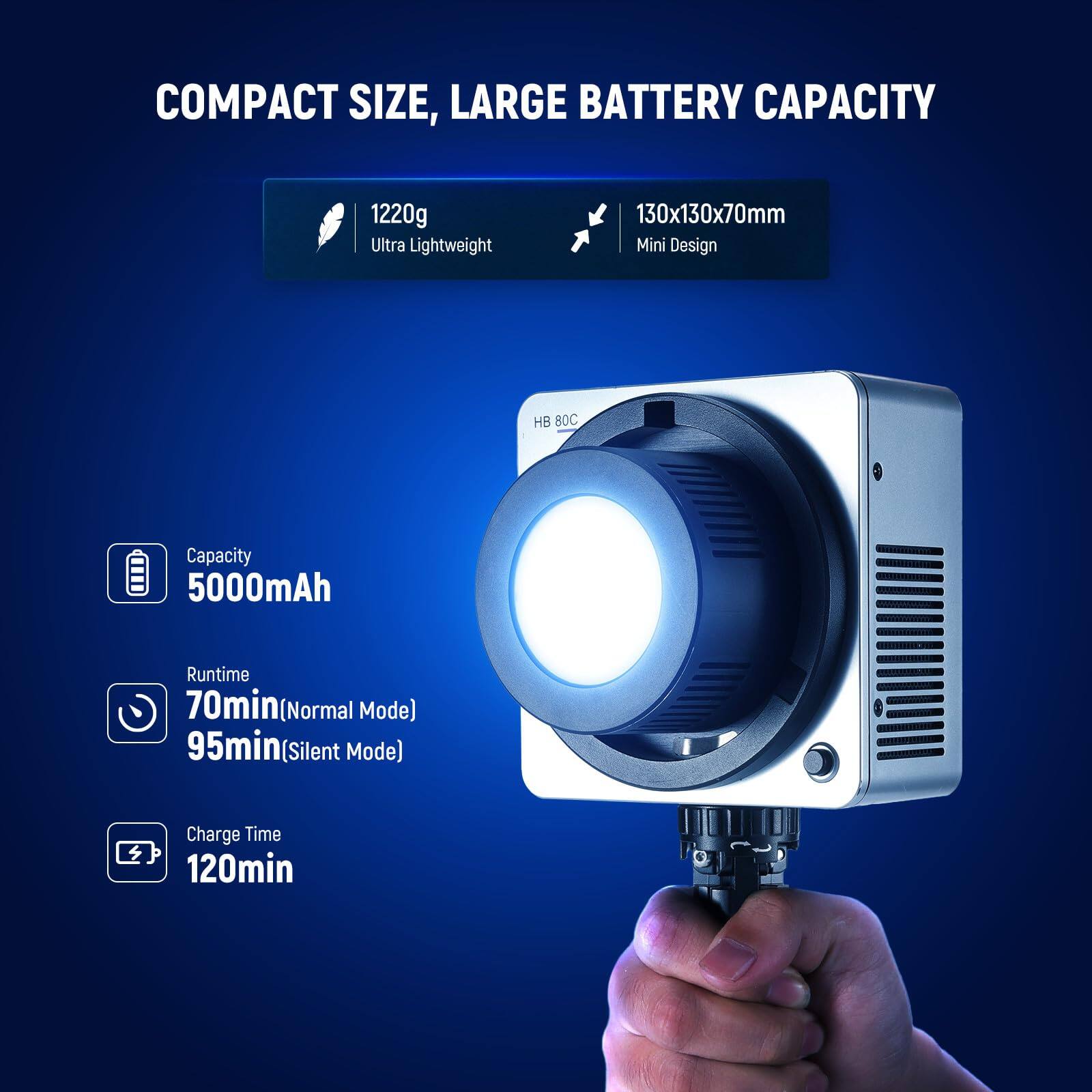 Neewer HB80C 80W RGBWW LED Video Light, Built in 72Wh Battery