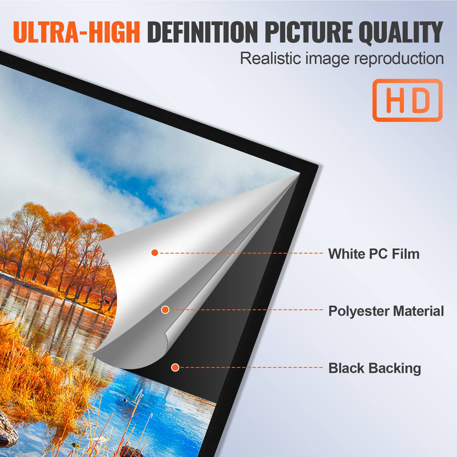 ULTRA-HIGH DEFINITION PICTURE QUALITY
Realistic image reproduction

HD

- White PC Film
- Polyester Material
- Black Backing