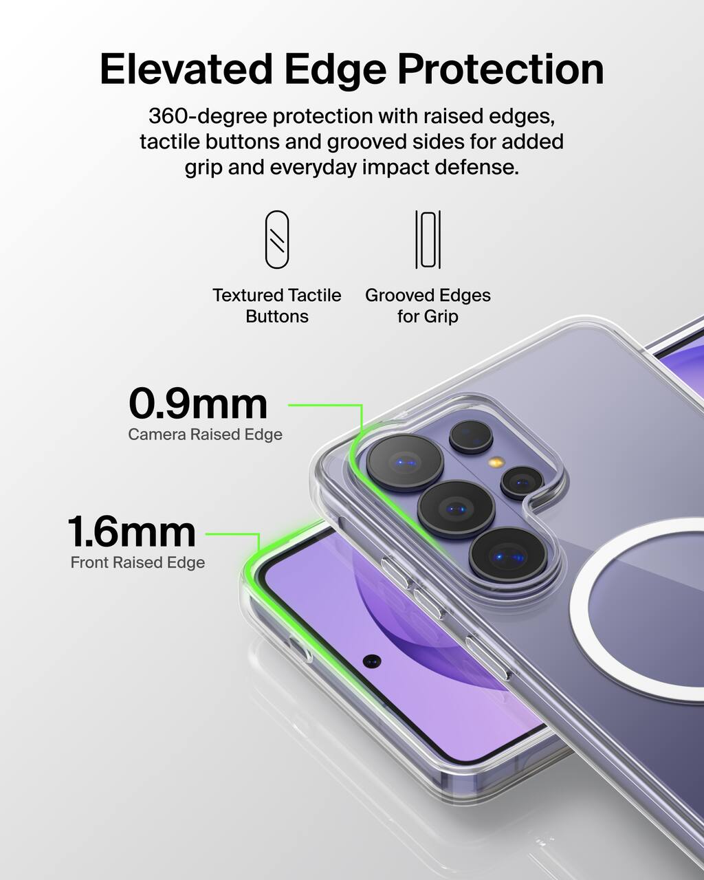 Elevated Edge Protection  
360-degree protection with raised edges, tactile buttons and grooved sides for added grip and everyday impact defense.

Textured Tactile Buttons  
Grooved Edges for Grip

0.9mm Camera Raised Edge  
1.6mm Front Raised Edge