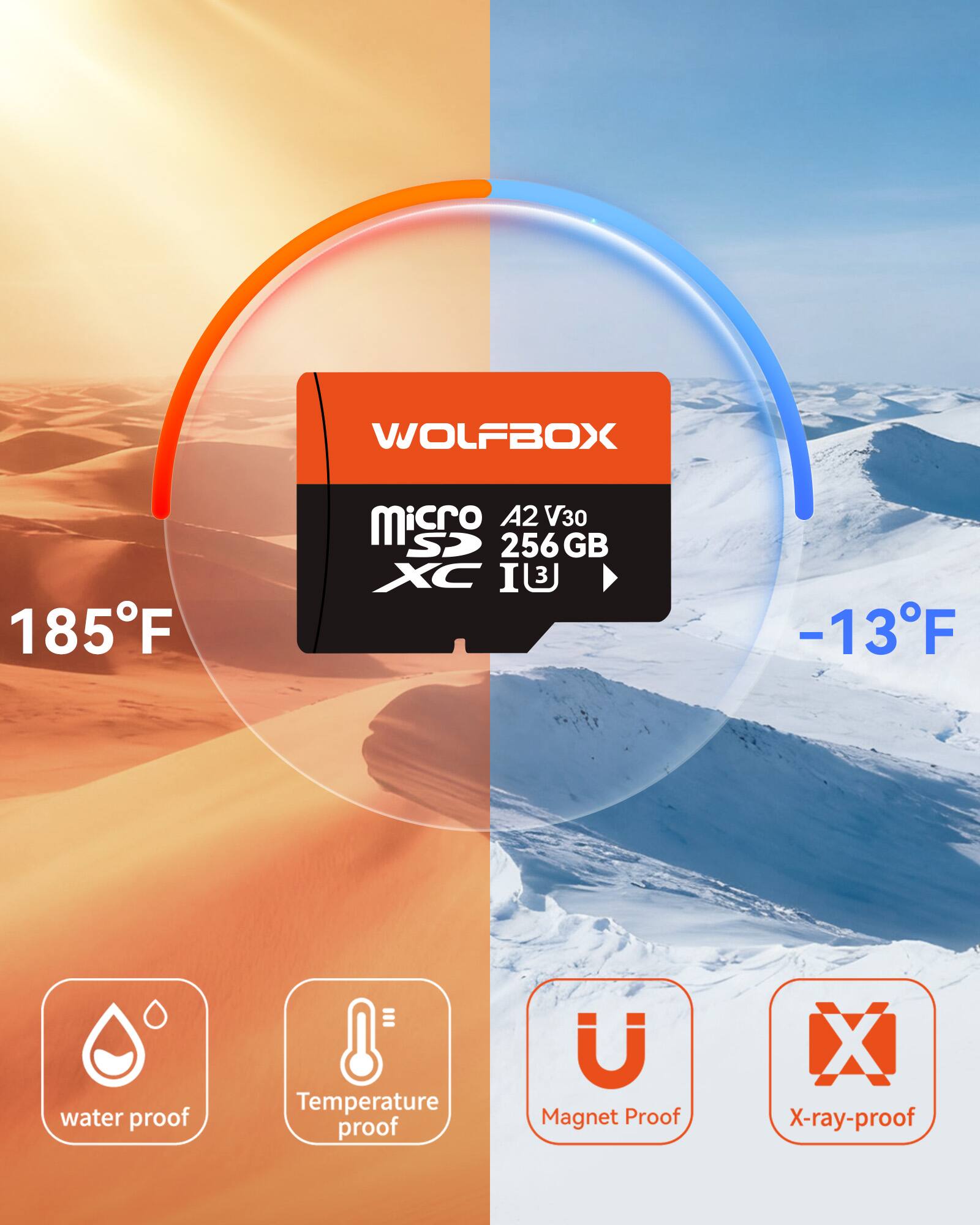 WOLFBOX 185F Micro SDXC I U3 256GB A2 V30 6GB XC I U3 -13F  
water proof  
Temperature proof  
Magnet Proof  
X-ray-proof