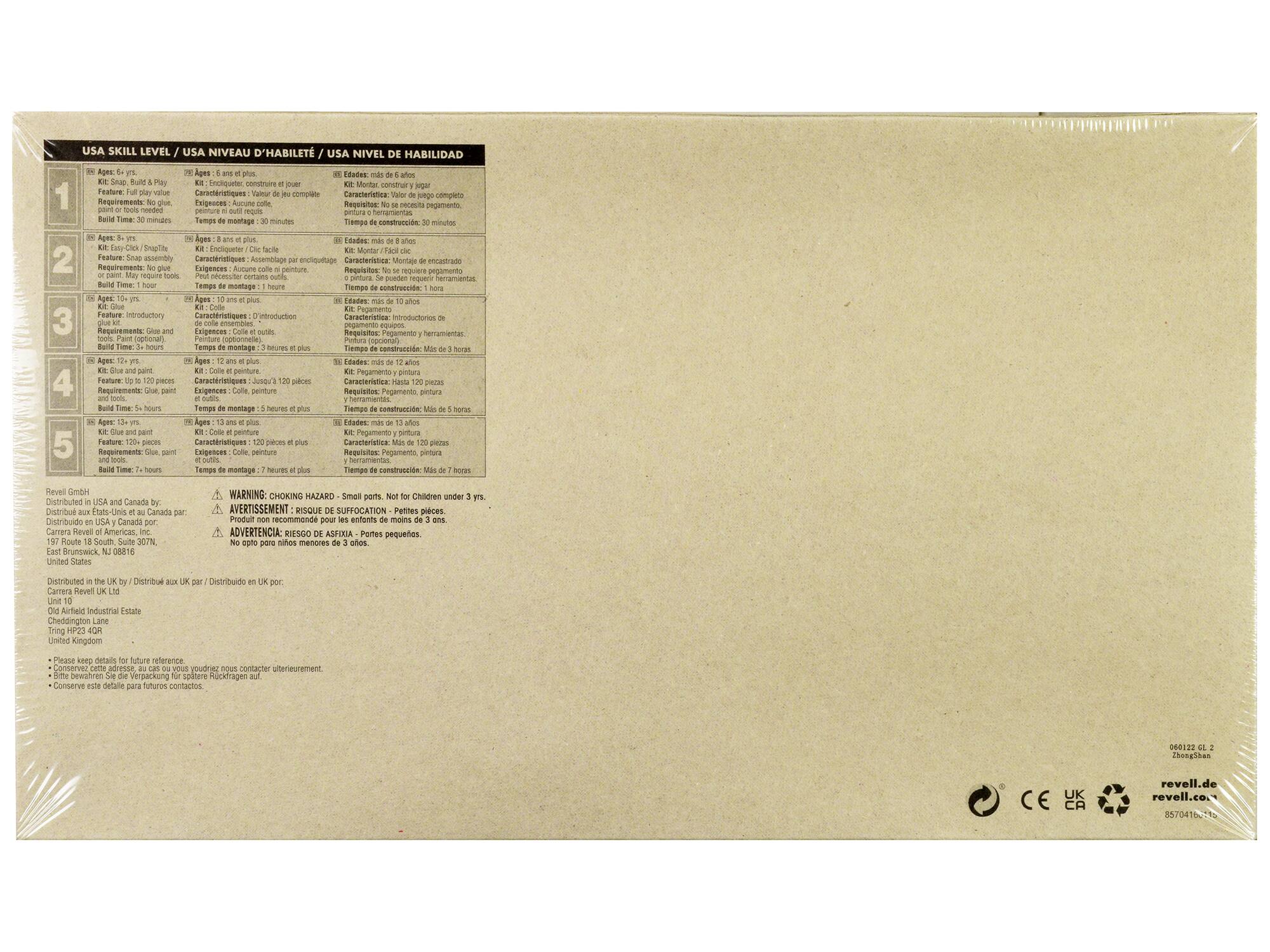 **USA SKILL LEVEL / USA NIVEAU D'HABILITÉ / USA NIVEL DE HABILIDAD**

1. **Ages: 8 yrs.**
   - **KIT: Snap, Build & Play**
   - **Requisitos: No glue, No paint**
   - **Build Time: 30 minutes**
   - **Ages: 8 ans.**
   - **KIT: Engraver, construire et jouer**
   - **Exigences: Aucun colle, aucune peinture**
   - **Temps de montage: 30 minutes**
   - **Edades: 8 años.**
   - **KIT: Montar, construir y jugar**
   - **Requisitos: No pegamento, no pintura**
   - **Tiempo de montaje: 30 minutos**

2. **Ages: 12 yrs.**
   - **KIT: Easy Clip / SnapTh**
   - **Feature: Snap assembly or paint. May require tools**
   - **Requirements: Glue and paint**
   - **Build Time: 1 hour**
   - **Ages: 12 ans.**
   - **KIT: