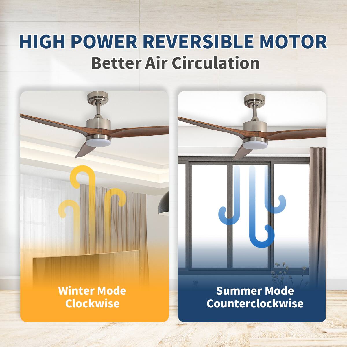 HIGH POWER REVERSIBLE MOTOR  
Better Air Circulation  

Winter Mode Clockwise  
Summer Mode Counterclockwise