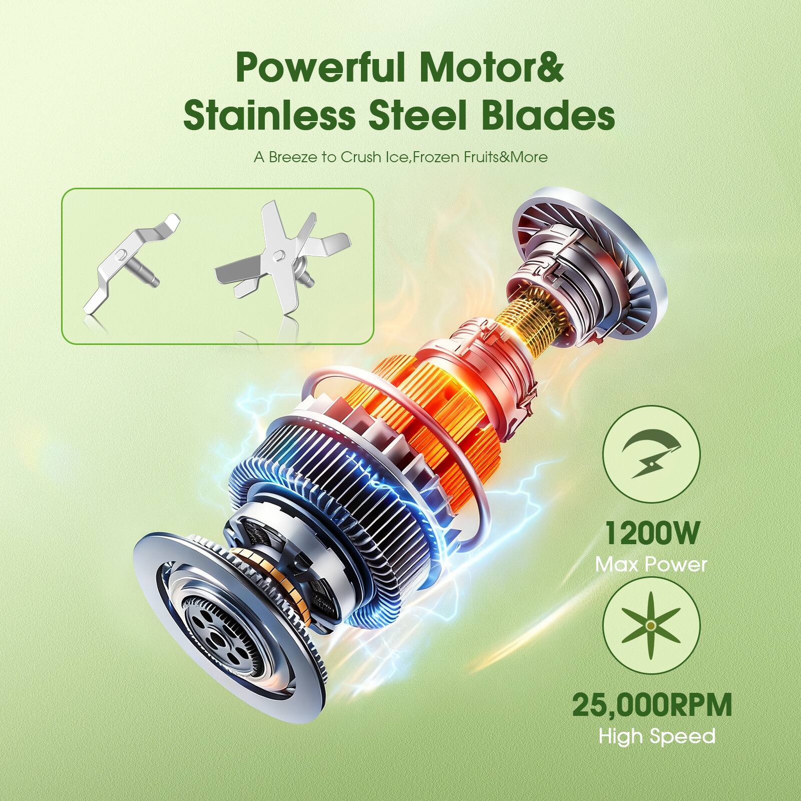 Powerful Motor & Stainless Steel Blades  
A Breeze to Crush Ice, Frozen Fruits & More  
1200W Max Power  
25,000RPM High Speed