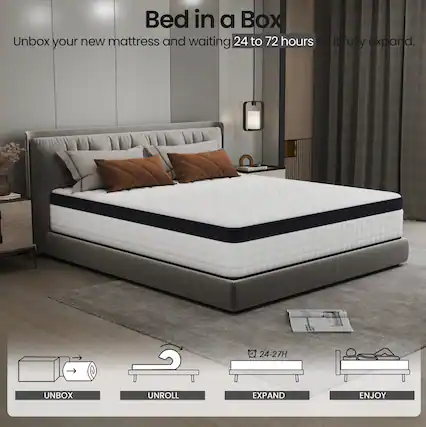 Bed in a Box
Unbox your new mattress and wait 24 to 72 hours to let it fully expand.
UNBOX
UNROLL
EXPAND
ENJOY
24-27H