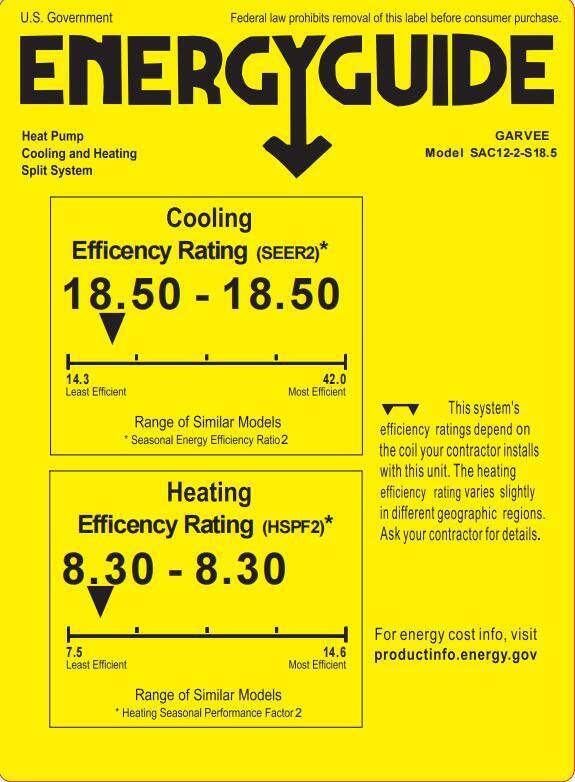 U.S. Government  
Federal law prohibits removal of this label before consumer purchase.

**ENERGYGUIDE**

Heat Pump  
Cooling and Heating  
Split System

GARVEE  
Model SAC12-2-S18.5

**Cooling Efficiency Rating (SEER2)**  
18.50 - 18.50  
14.3 Least Efficient  
42.0 Most Efficient  
Range of Similar Models  
*Seasonal Energy Efficiency Ratio2

**Heating Efficiency Rating (HSPF2)**  
8.30 - 8.30  
7.5 Least Efficient  
14.6 Most Efficient  
Range of Similar Models  
*Heating Seasonal Performance Factor 2

This system's efficiency ratings depend on the coil your contractor installs with this unit. The heating efficiency rating varies slightly in different geographic regions. Ask your contractor for details.

For energy cost info, visit productinfo.energy.gov