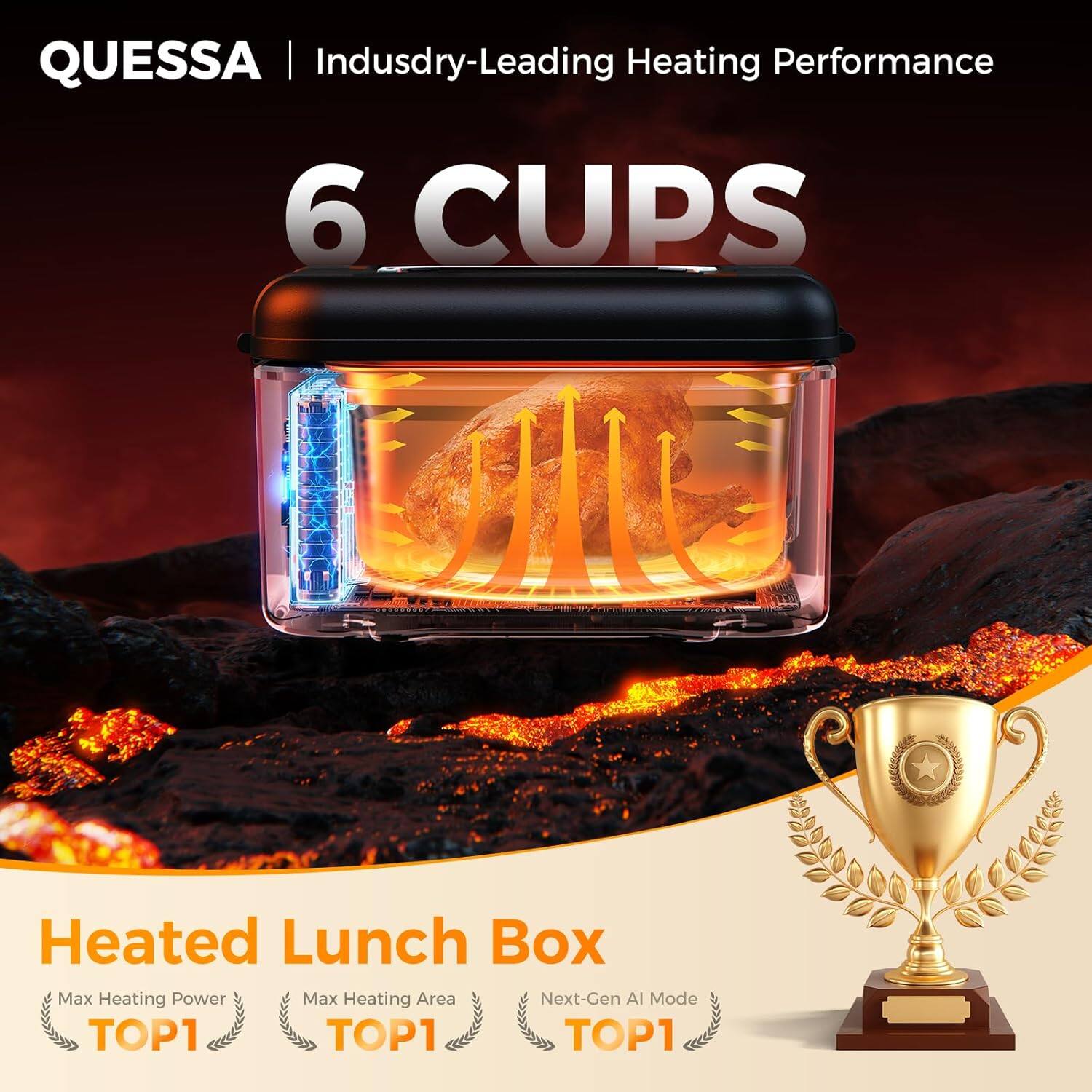 QUESSA | Industry-Leading Heating Performance

6 CUPS

Heated Lunch Box

Max Heating Power TOP1

Max Heating Area TOP1

Next-Gen AI Mode TOP1