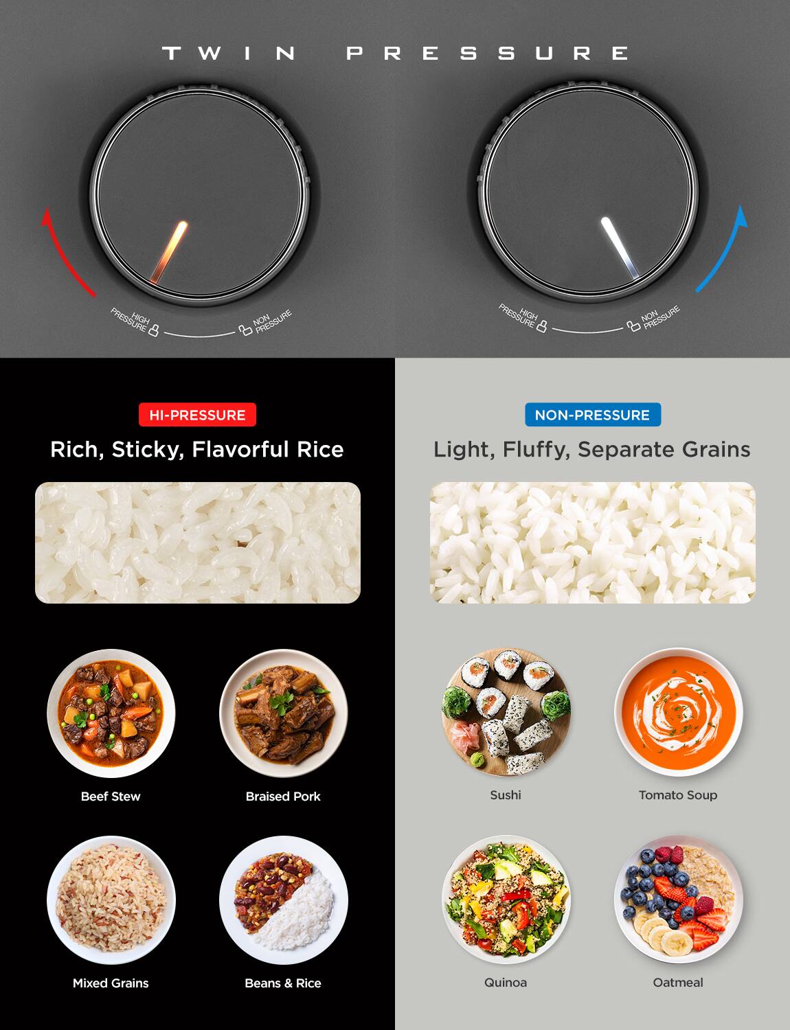TWIN PRESSURE

HI-PRESSURE  
Rich, Sticky, Flavorful Rice  
Beef Stew  
Braised Pork  
Mixed Grains  
Beans & Rice  

NON-PRESSURE  
Light, Fluffy, Separate Grains  
Sushi  
Tomato Soup  
Quinoa  
Oatmeal