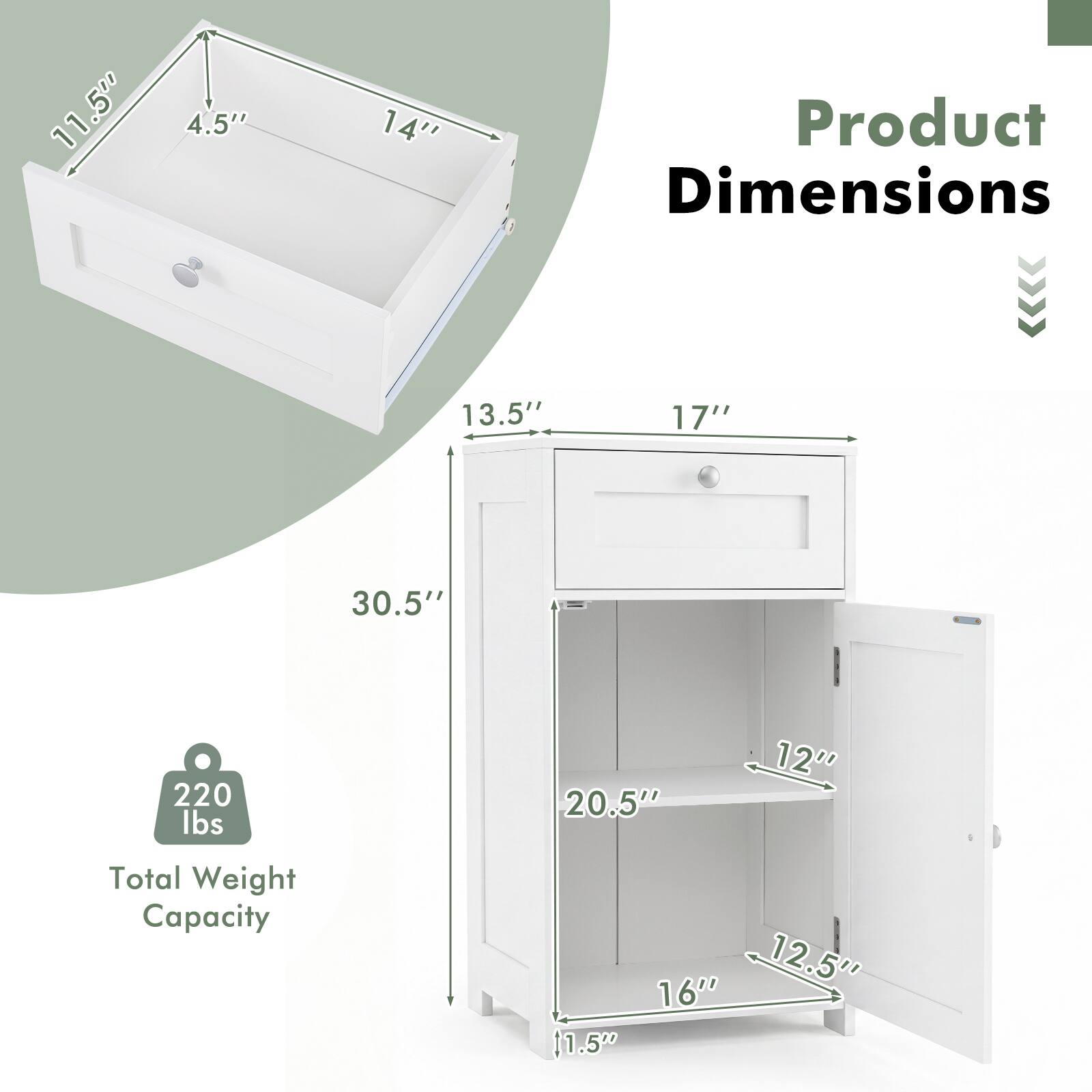 11.5" 4.5" 14" Product Dimensions 13.5" 17" 30.5" 220 lbs 20.5" 12" 12.5" 11.5"