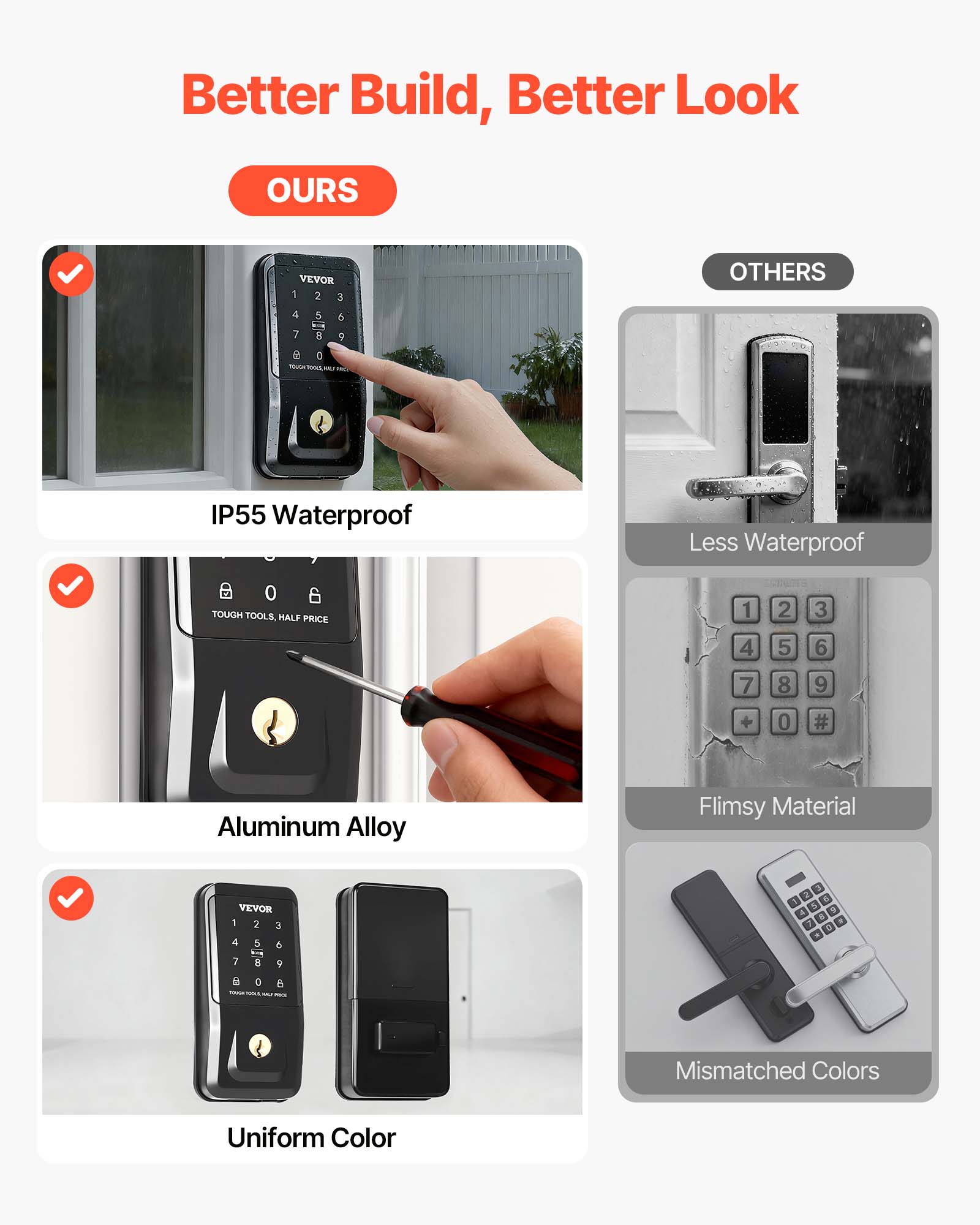 Better Build, Better Look

**OURS**

- IP55 Waterproof
- Aluminum Alloy
- Uniform Color

**OTHERS**

- Less Waterproof
- Flimsy Material
- Mismatched Colors