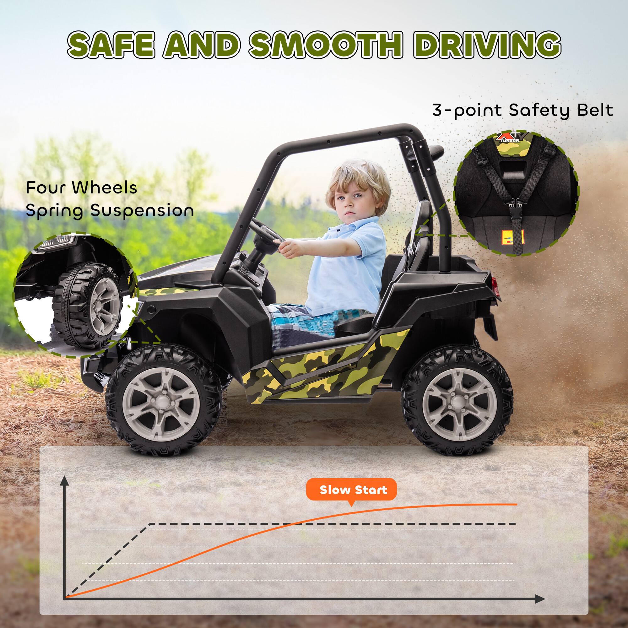 SAFE AND SMOOTH DRIVING

- 3-point Safety Belt
- Four Wheels Spring Suspension
- Slow Start
